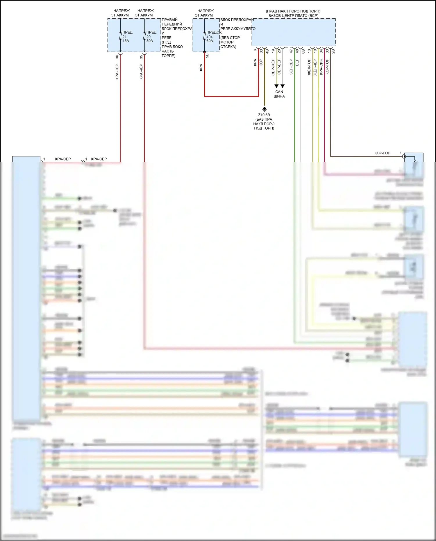 X1 BMW U11/U12 (2022-2024): Электросхема приборной панели 