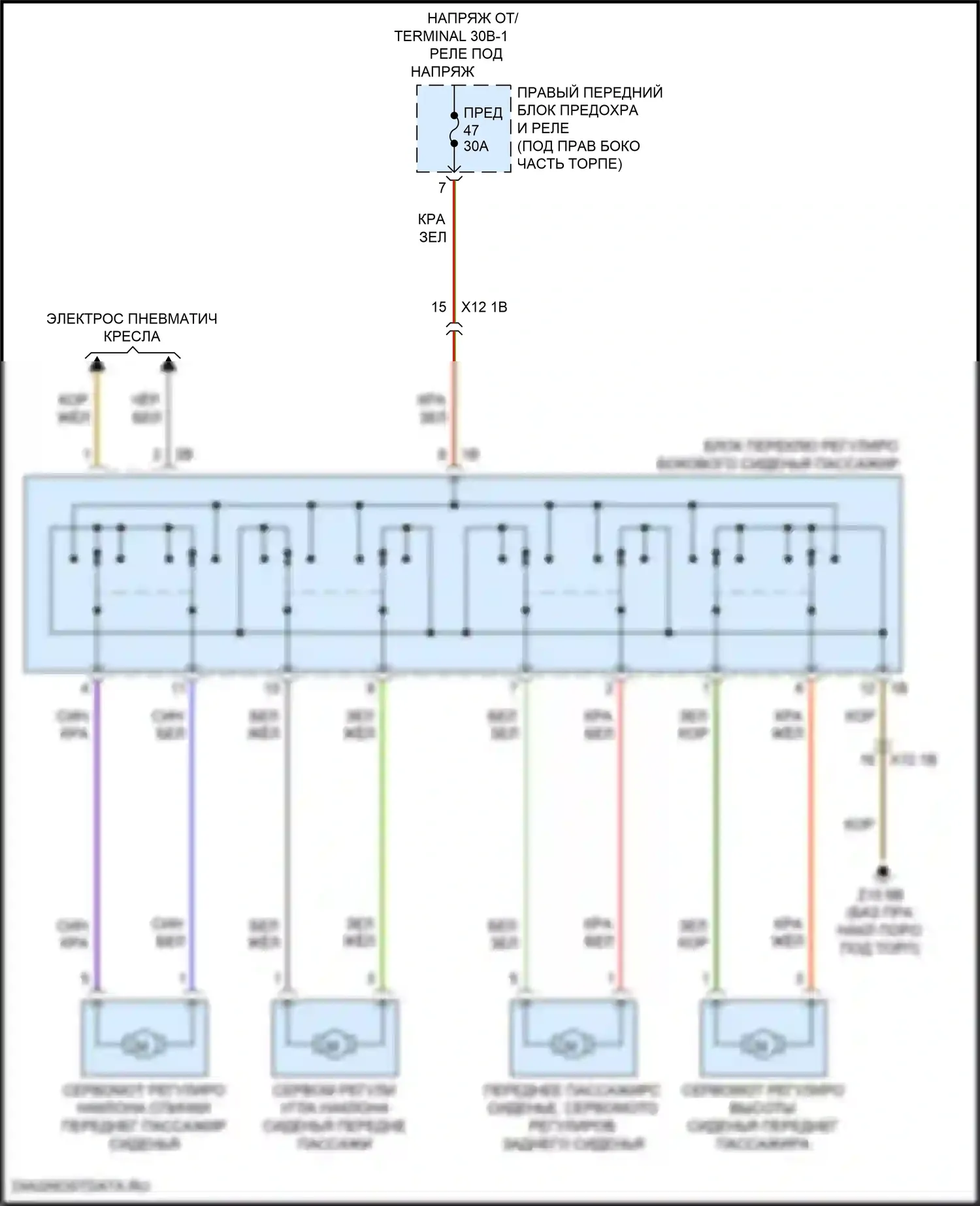 X1 BMW U11/U12 (2022-2024): Электросхема сиденья питания для пассажиров 