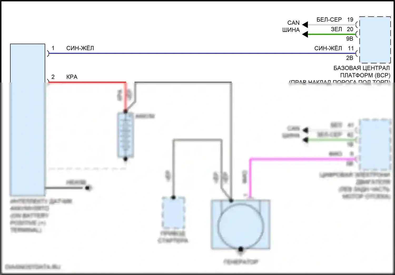 X1 BMW U11/U12 (2022-2024): Электросхема генератора 