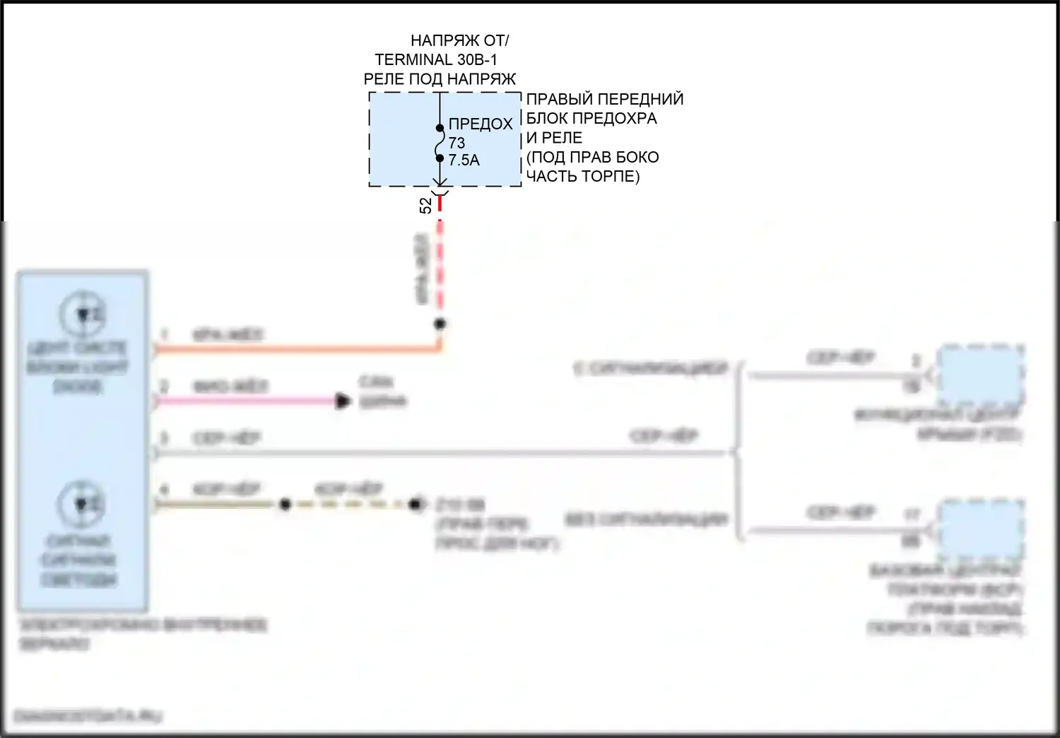 X1 BMW U11/U12 (2022-2024): Электросхема управления зеркалами заднего вида 