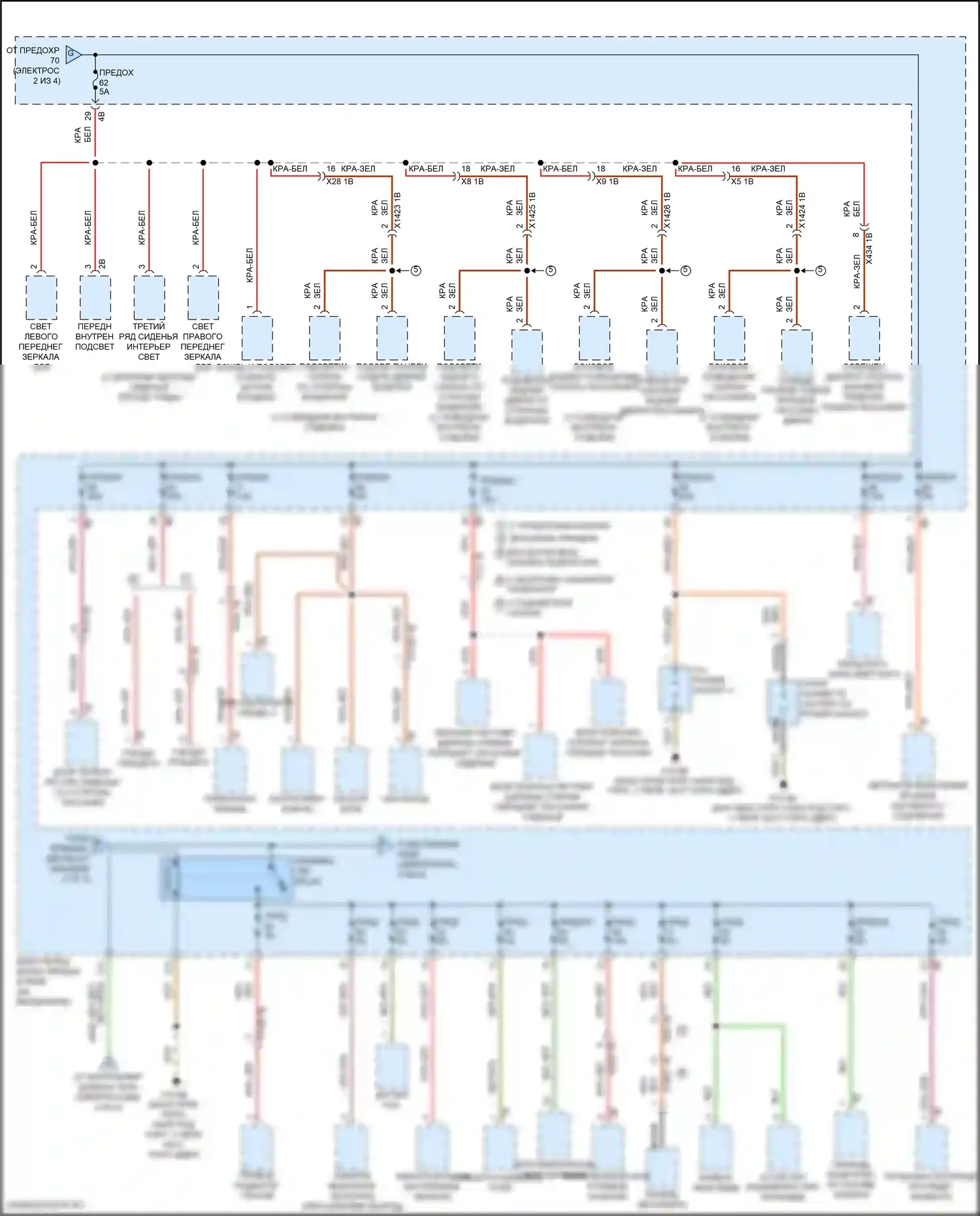 X2 BMW F39 (2017-2023): Электросхема блока предохранителей реле (3 из 4) 