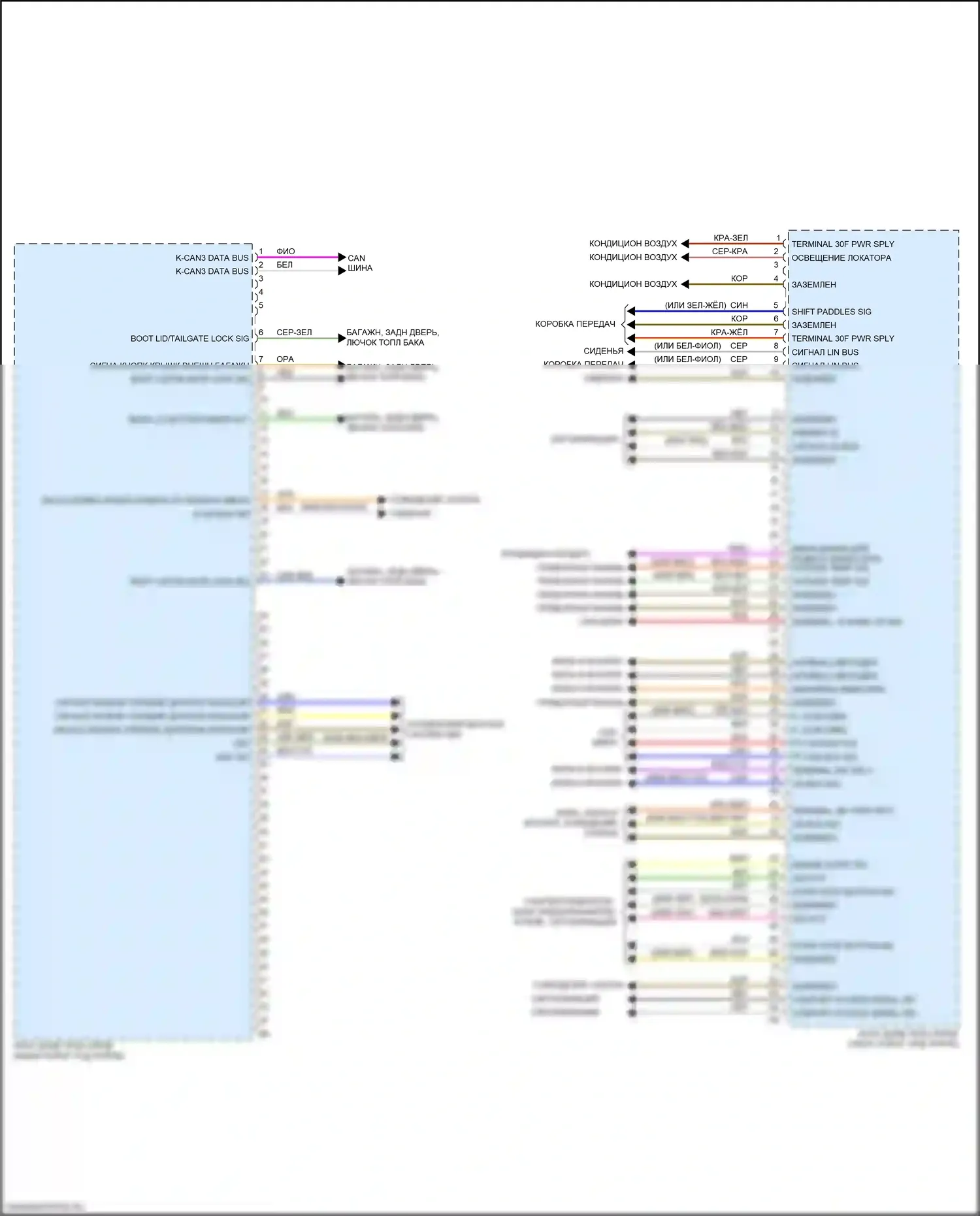 X2 BMW F39 (2017-2023): Электросхема блоков управления кузовом (3 из 4) 