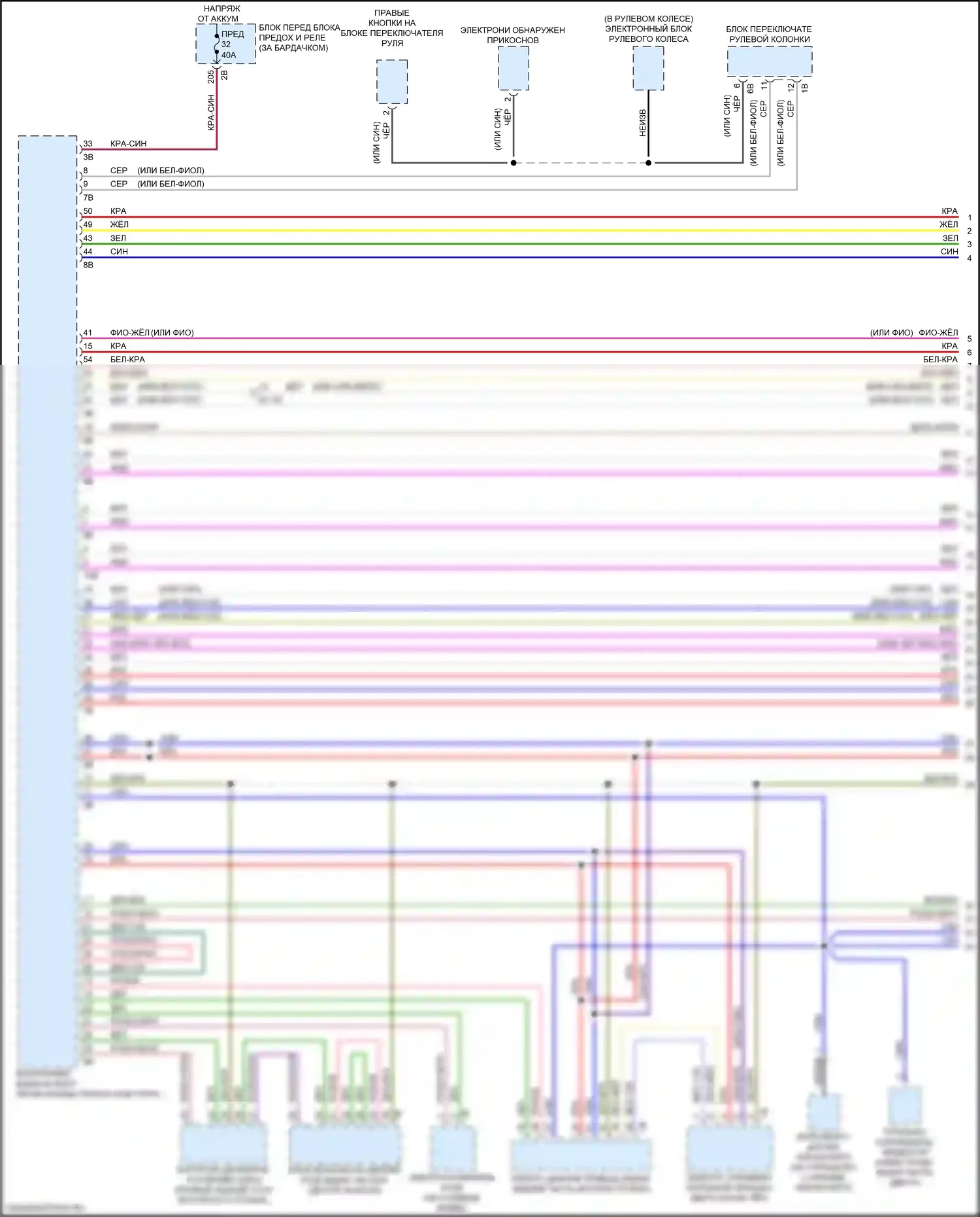 X2 BMW F39 (2017-2023): Электросхема шины высокого/низкого уровня (1 из 4) 