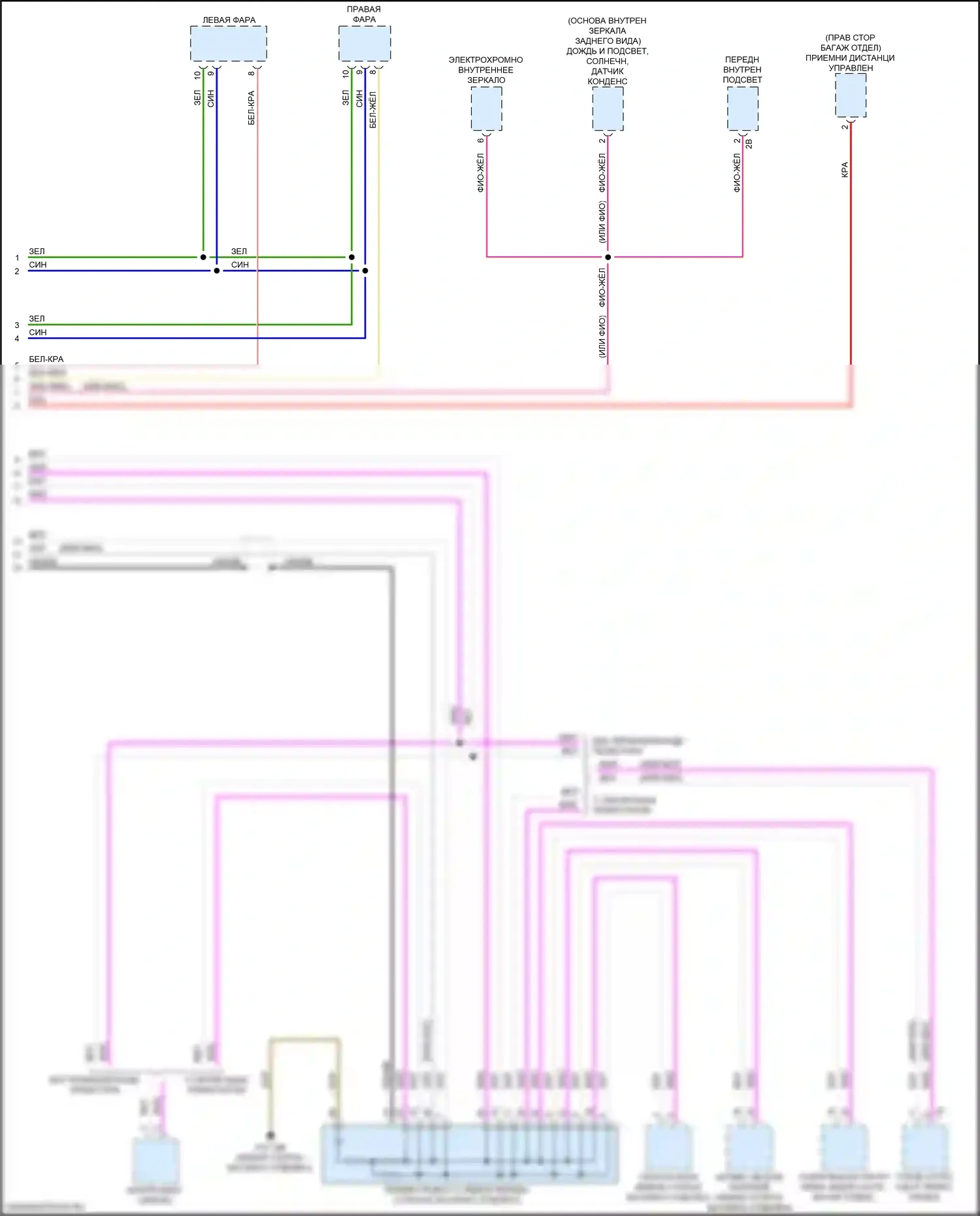 X2 BMW F39 (2017-2023): Электросхема шины высокого/низкого уровня (4 из 4) 
