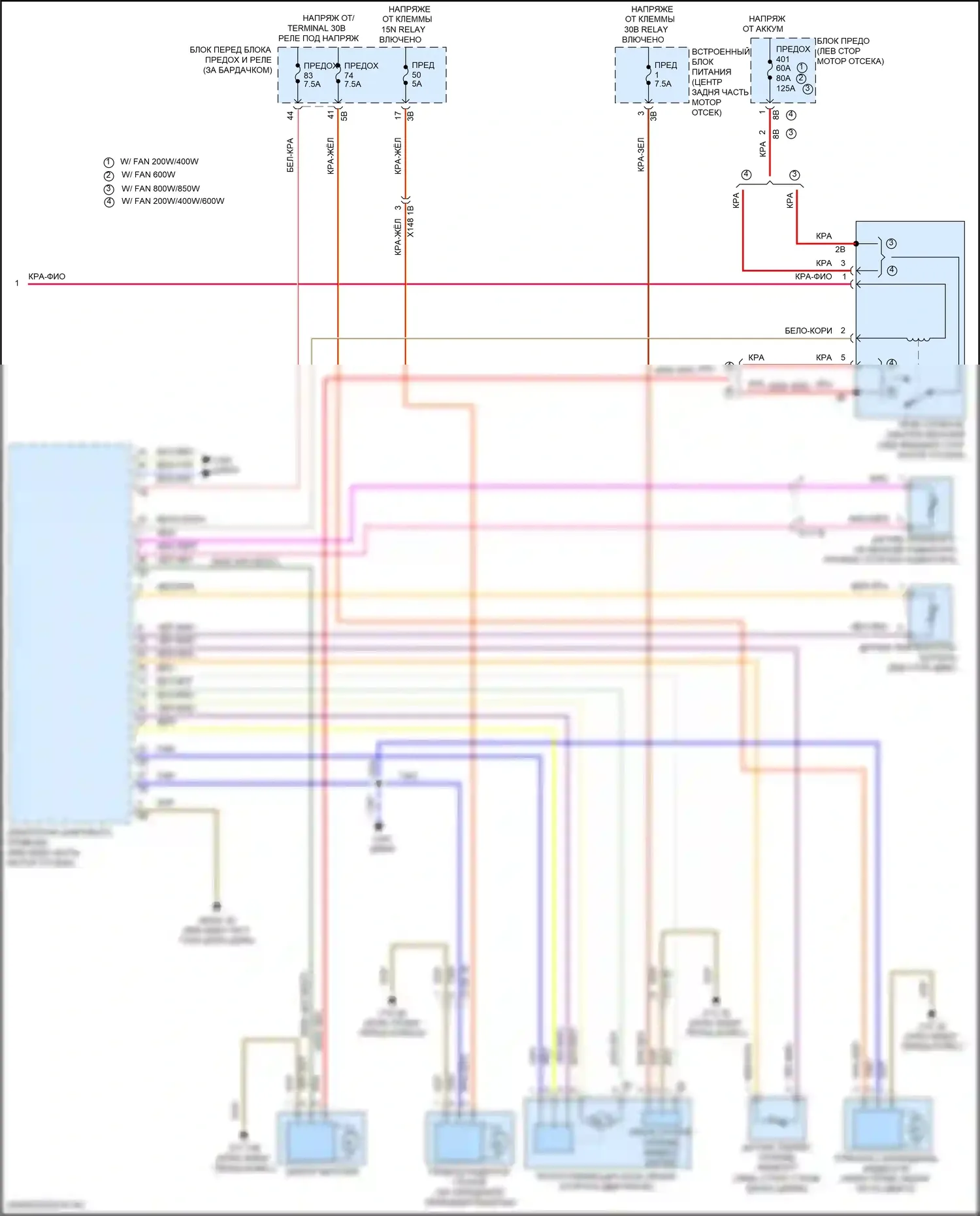 X2 BMW F39 (2017-2023): Электросхема климат контроля (3 из 3) 