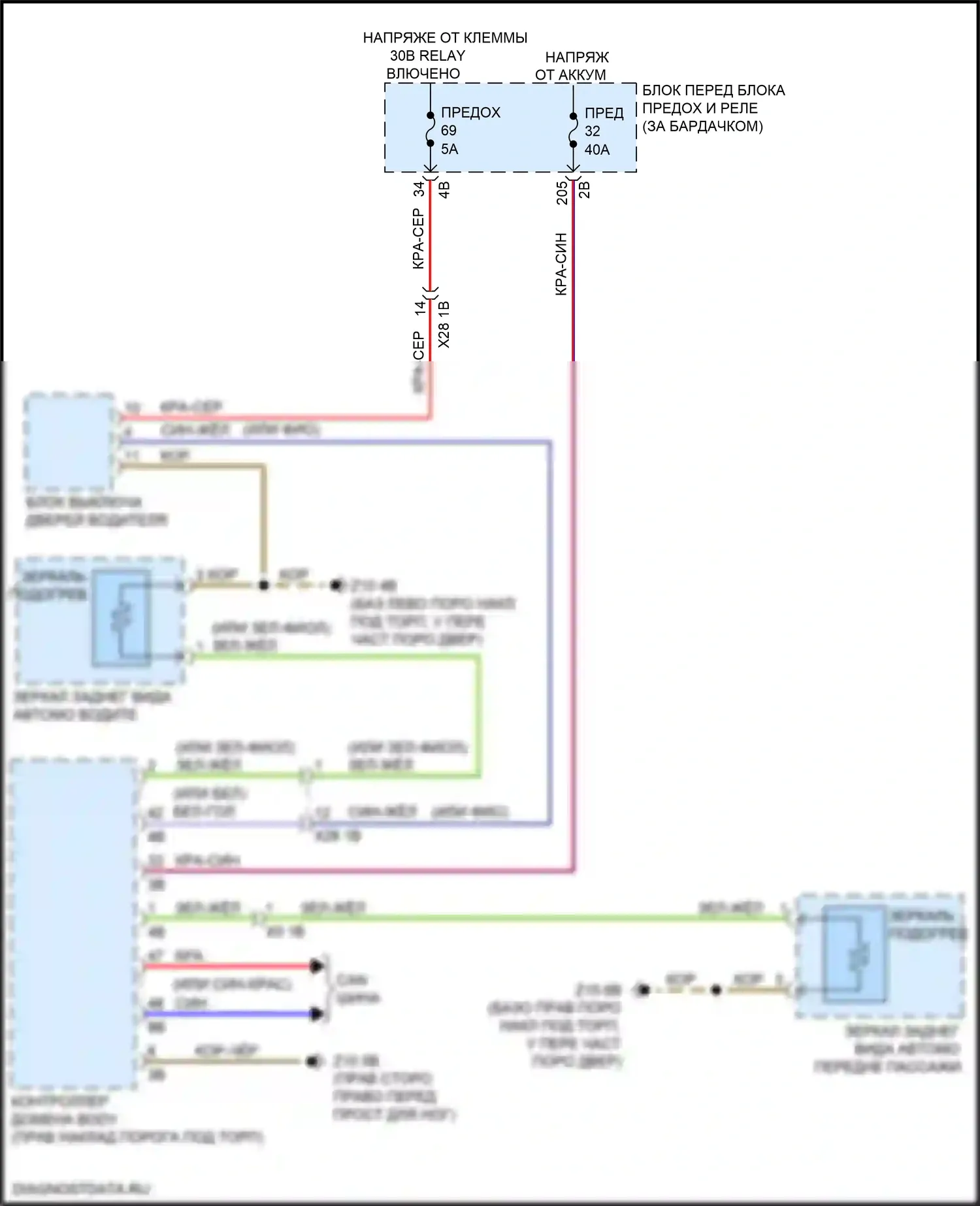 X2 BMW F39 (2017-2023): Электросхема обогреваемых зеркал, без функции шины lin 
