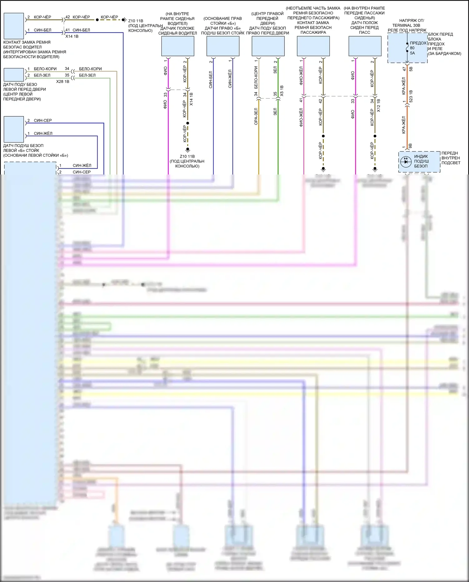 X2 BMW F39 (2017-2023): Электросхема подушек безопасности (1 из 3) 