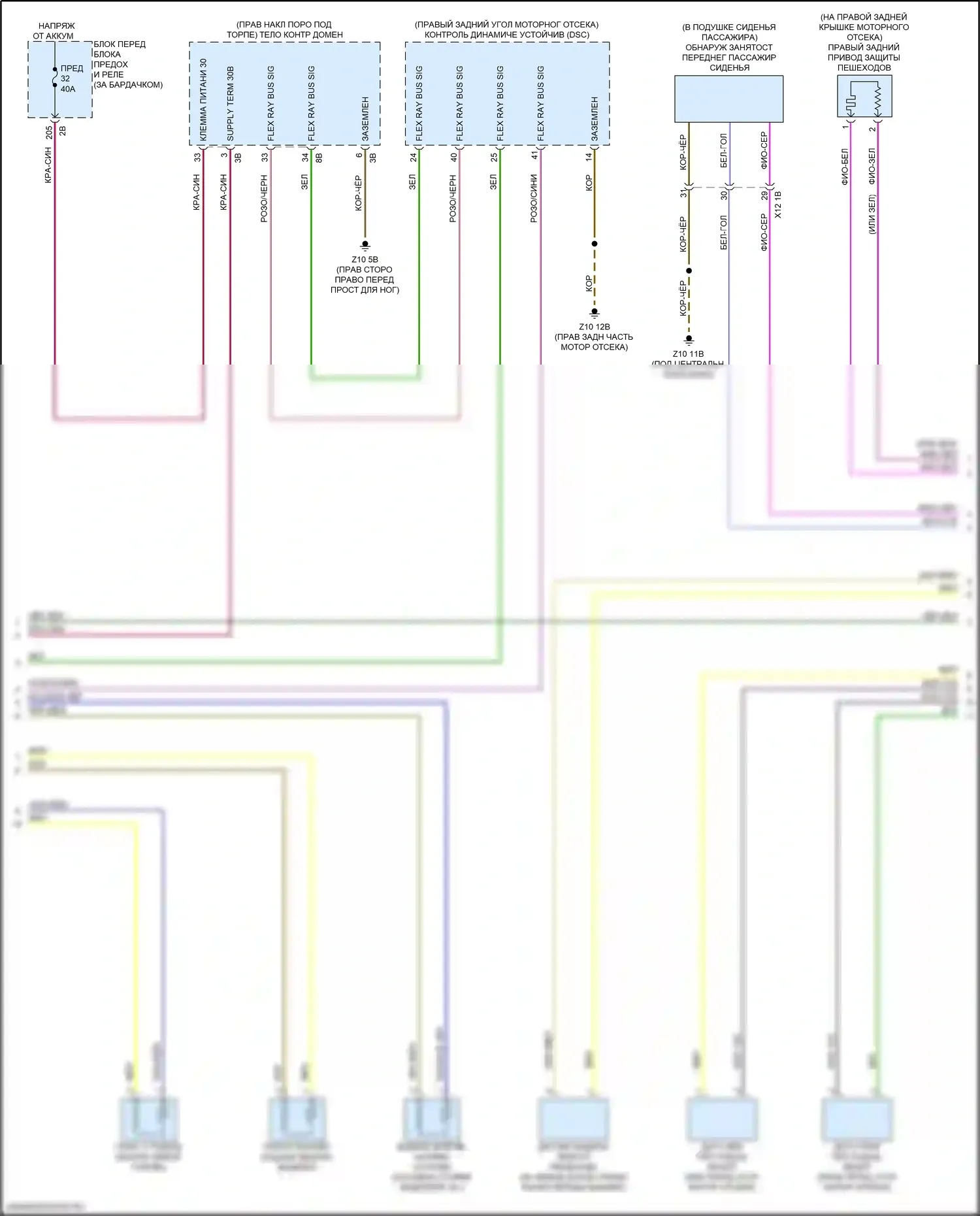 X2 BMW F39 (2017-2023): Электросхема подушек безопасности (2 из 3) 