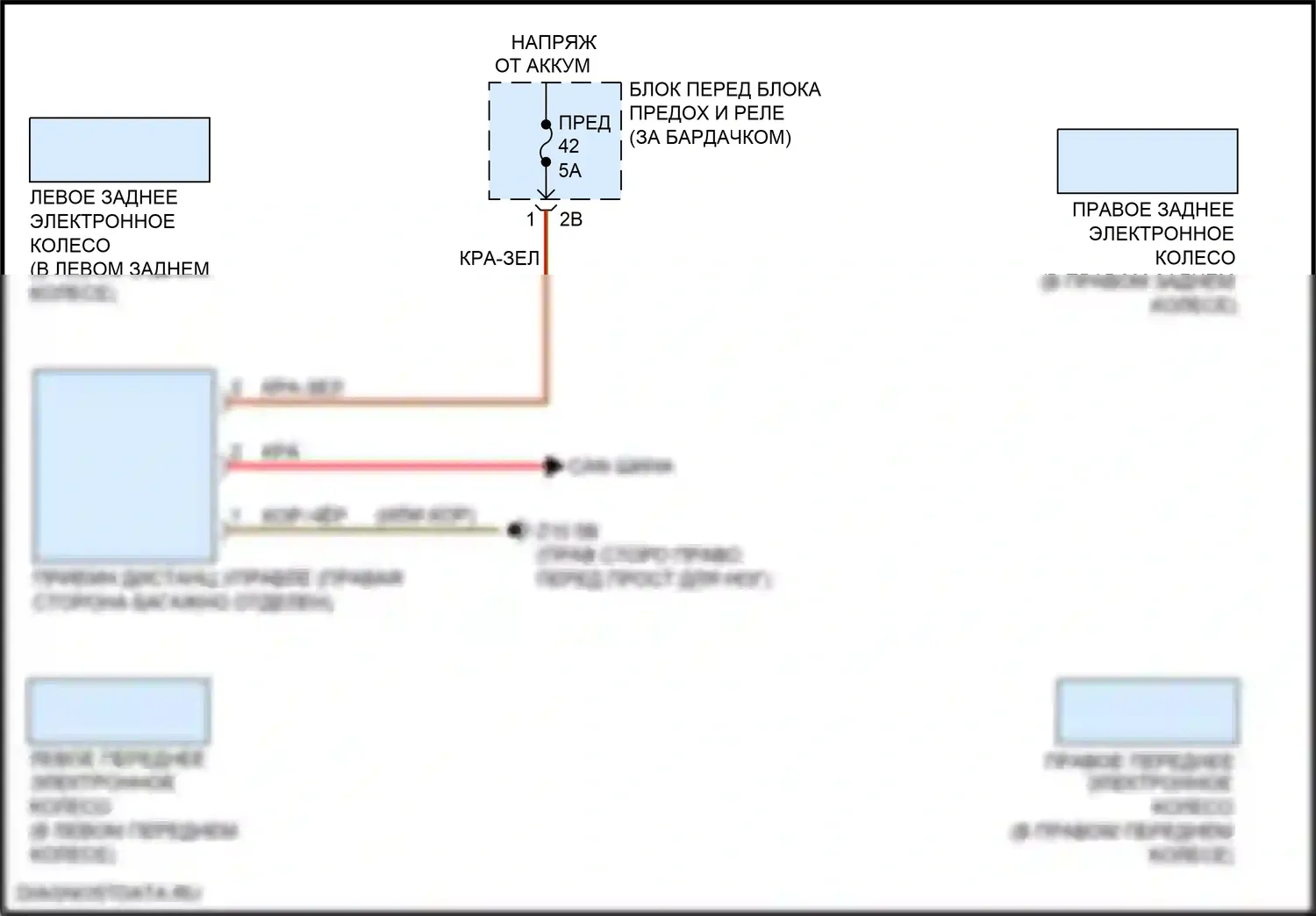 X2 BMW F39 (2017-2023): Электросхема помощников водителя 