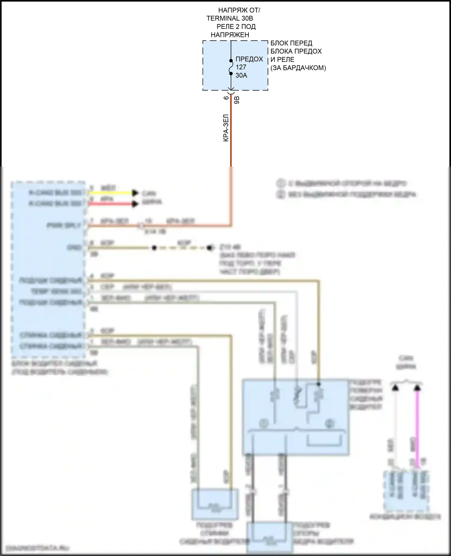 X2 BMW F39 (2017-2023): Электросхема обогреваемых сидений, с памятью 