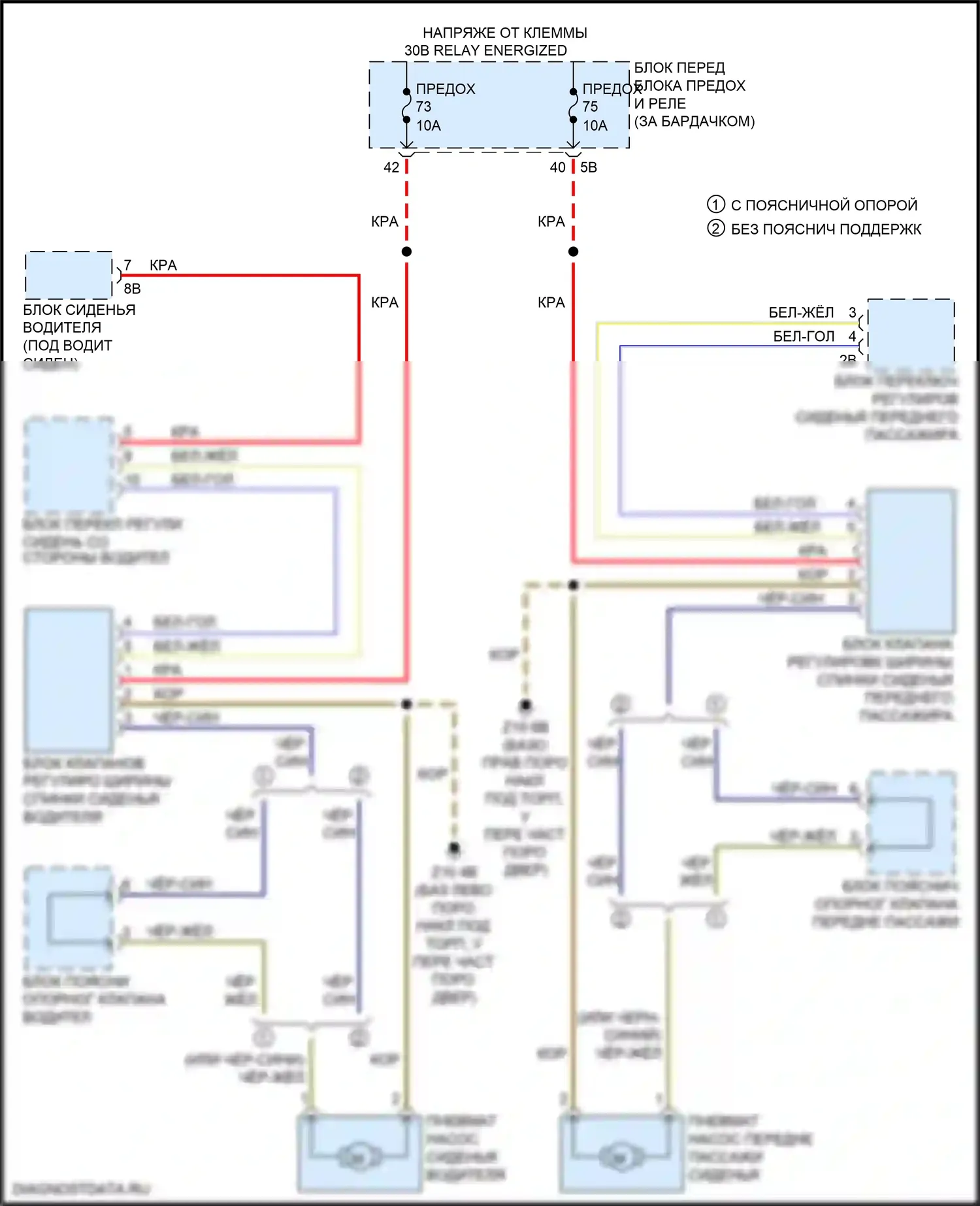 X2 BMW F39 (2017-2023): Электросхема спортивных сидений, с электрической регулировкой сидений 