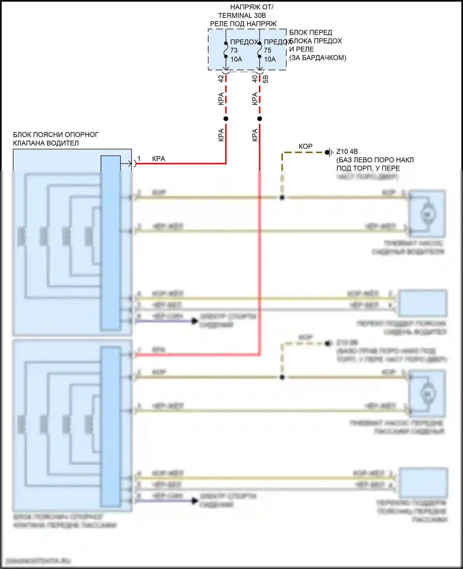 X2 BMW F39 (2017-2023): Поясничная электросхема, без электрической регулировки сиденья 