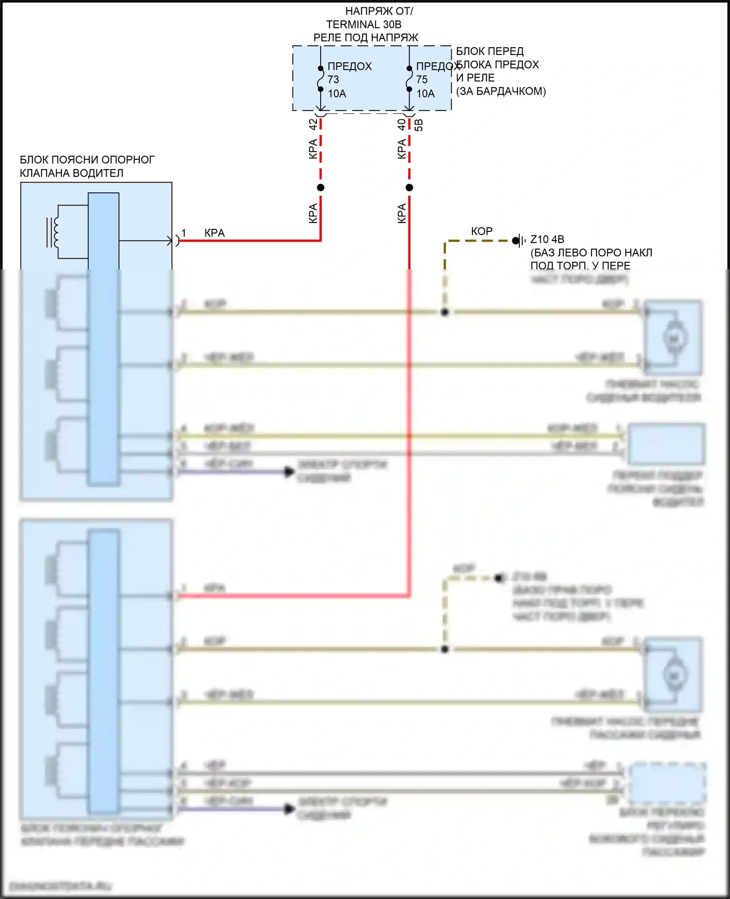 X2 BMW F39 (2017-2023): Поясничная электросхема, с электрической регулировкой сиденья 