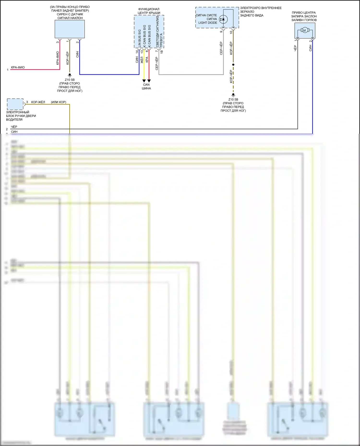 X2 BMW F39 (2017-2023): Электросхема сигнализации и центрального запирания (2 из 2) 