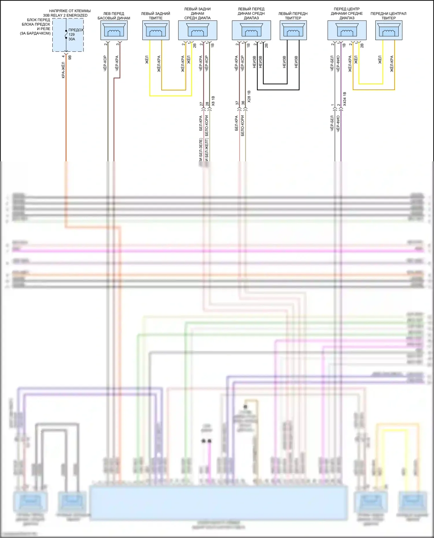 X2 BMW F39 (2017-2023): Электросхема навигации, с hifi магнитолы и активное звуковое оформление (4 из 6) 