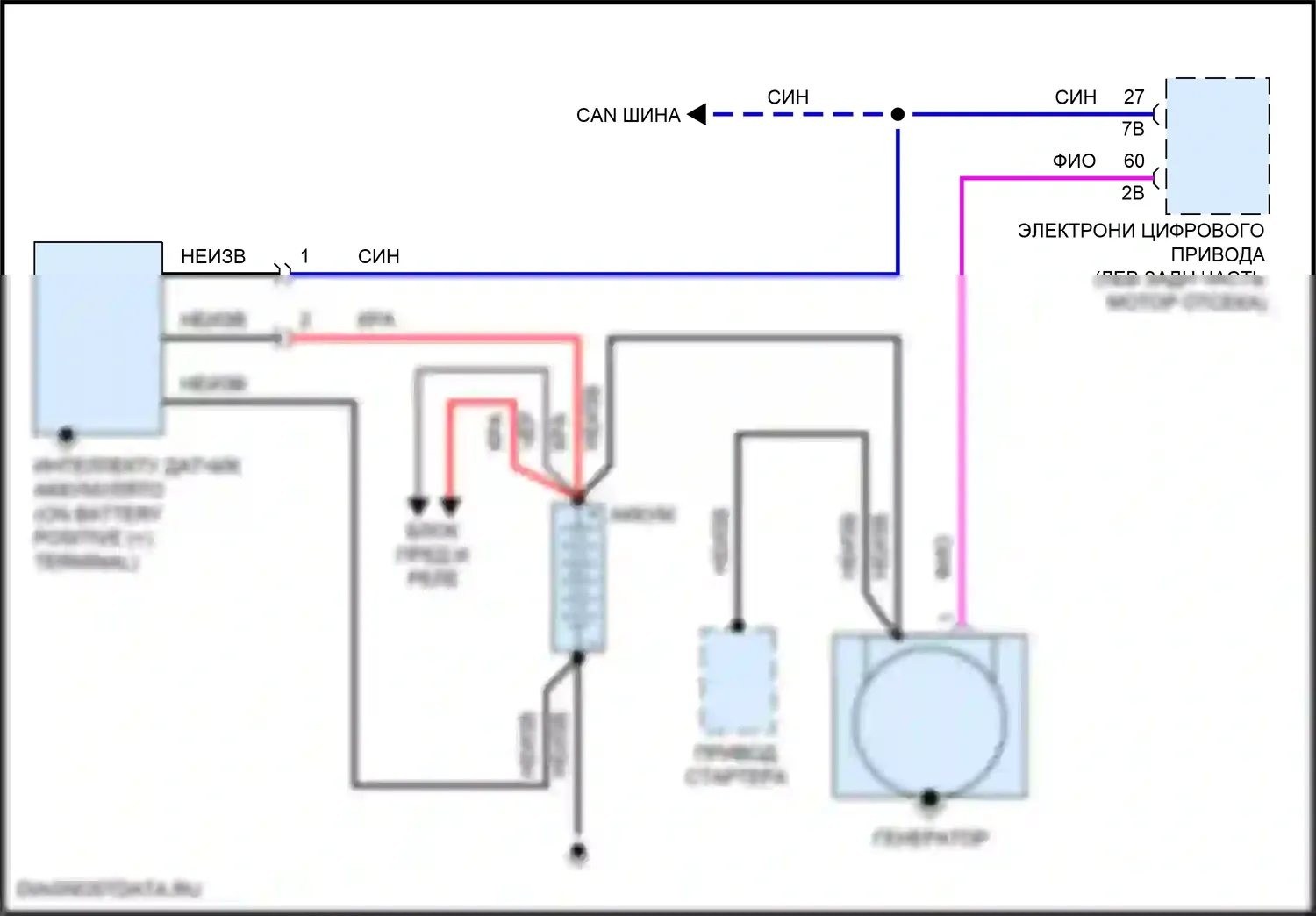 X2 BMW F39 (2017-2023): Электросхема генератора 