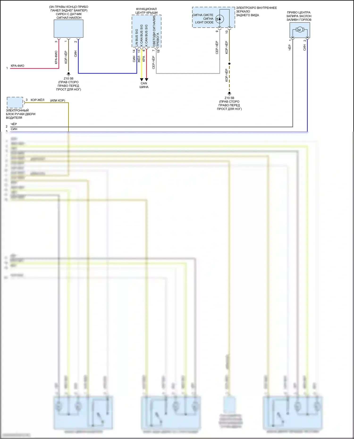X2 BMW F39 (2017-2023): Электросхема центрального замка (2 из 2) 