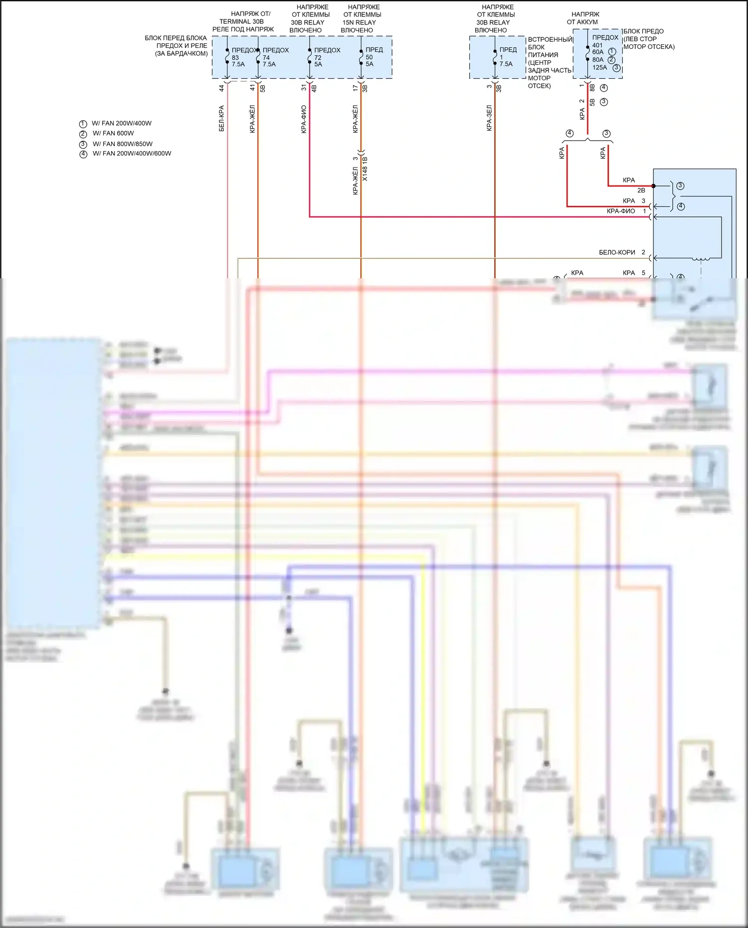 X2 BMW F39 (2017-2023): Электросхема вентилятора охлаждения 