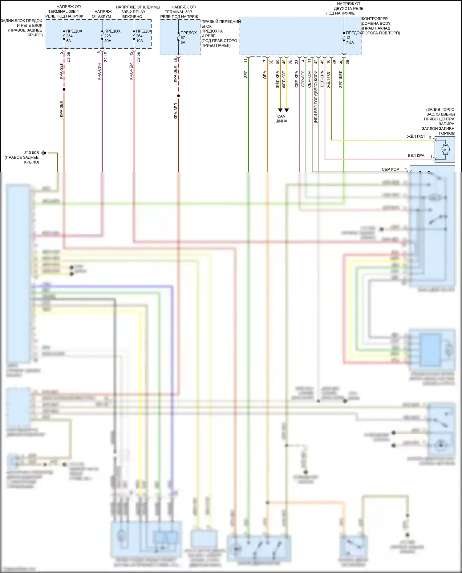 X3 M BMW F97 рестайлинг (2021-2024): Электросхема открытия багажника и лючка топливного бака 
