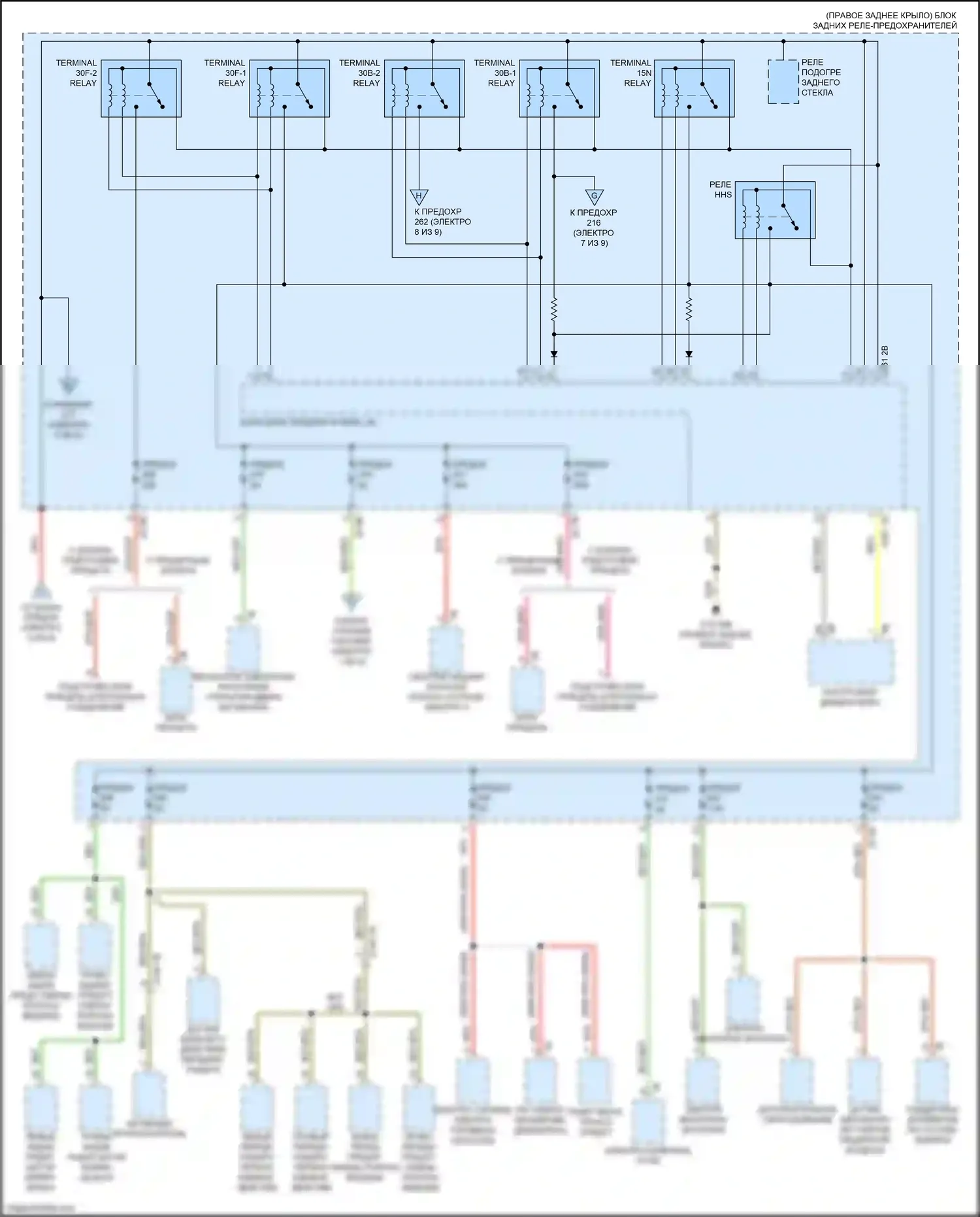 X3 M BMW F97 рестайлинг (2021-2024): Электросхема блока предохранителей реле (6 из 9) 
