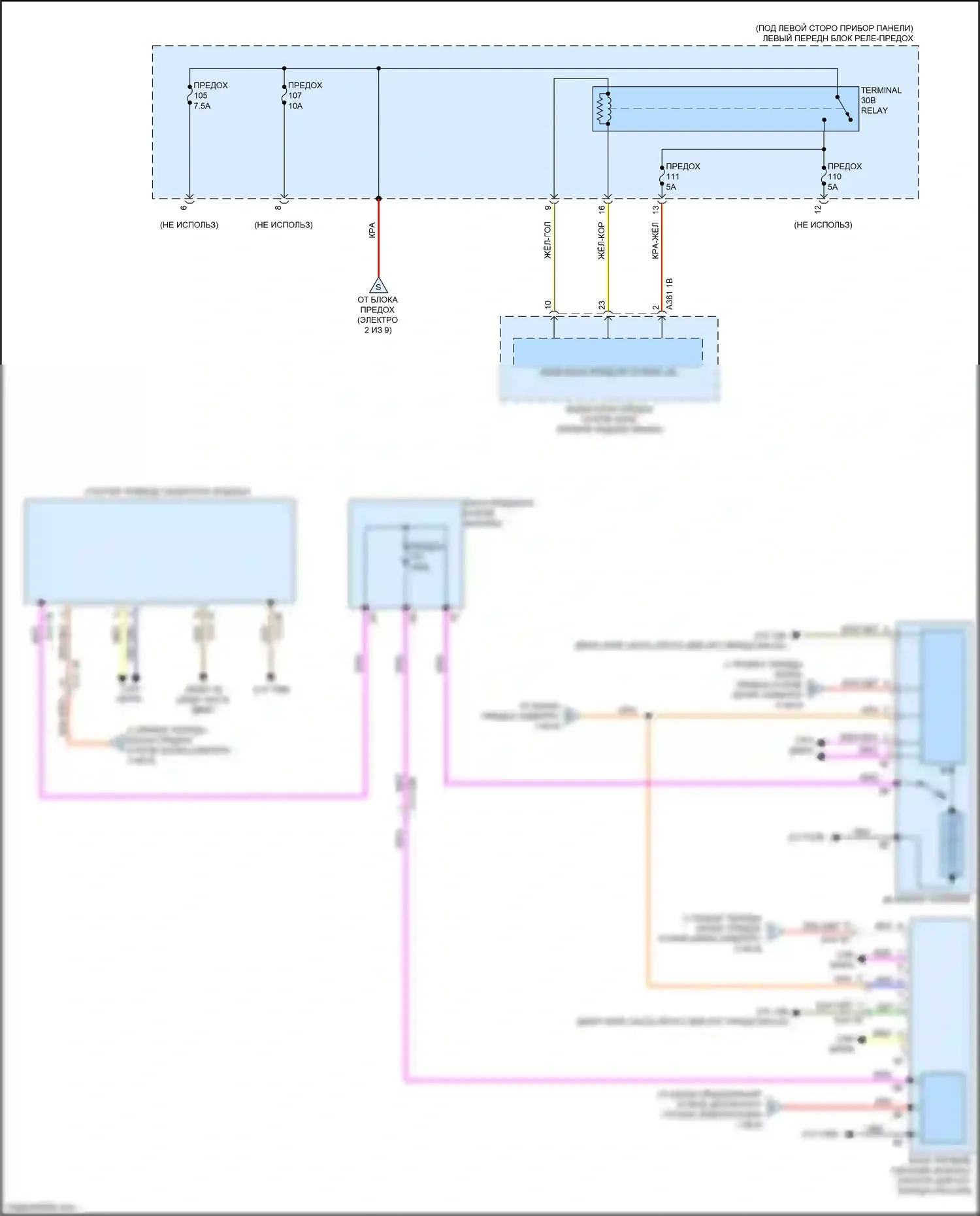 X3 M BMW F97 рестайлинг (2021-2024): Электросхема блока предохранителей реле (9 из 9) 