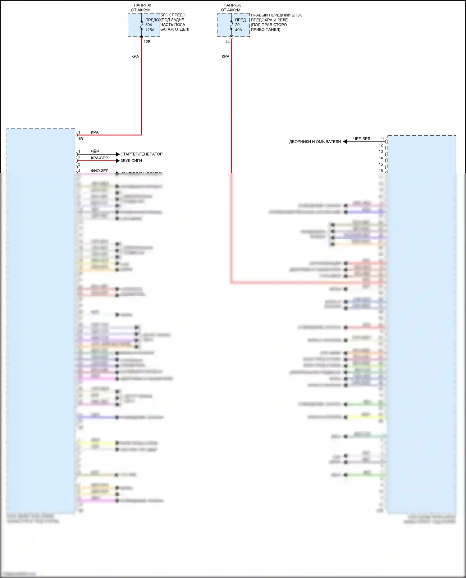 X3 M BMW F97 рестайлинг (2021-2024): Электросхема блоков управления кузовом (1 из 4) 