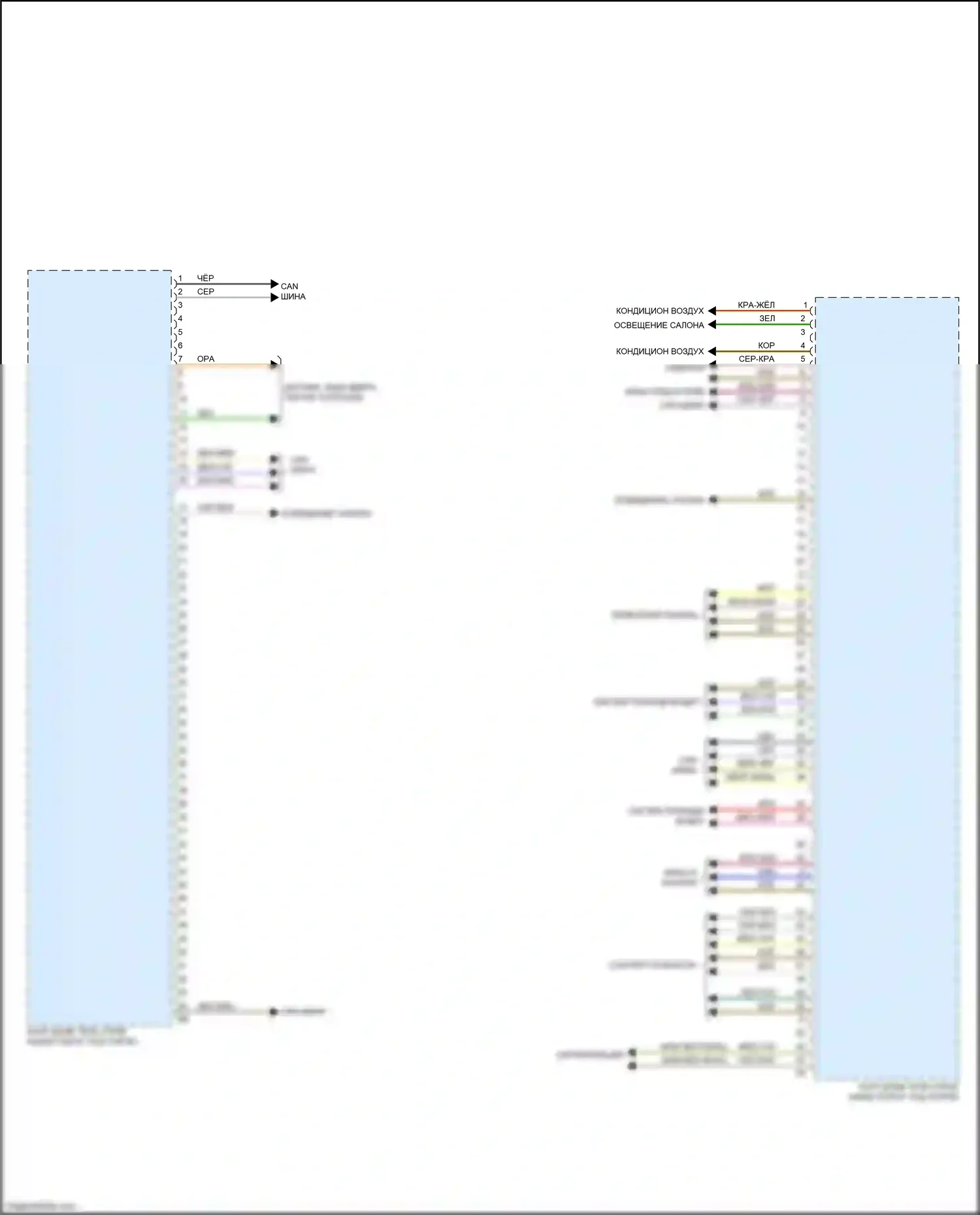X3 M BMW F97 рестайлинг (2021-2024): Электросхема блоков управления кузовом (3 из 4) 