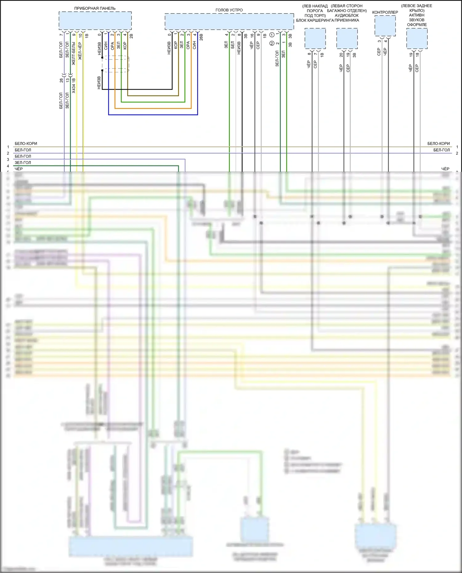 X3 M BMW F97 рестайлинг (2021-2024): Can шина электросхема (4 из 9) 
