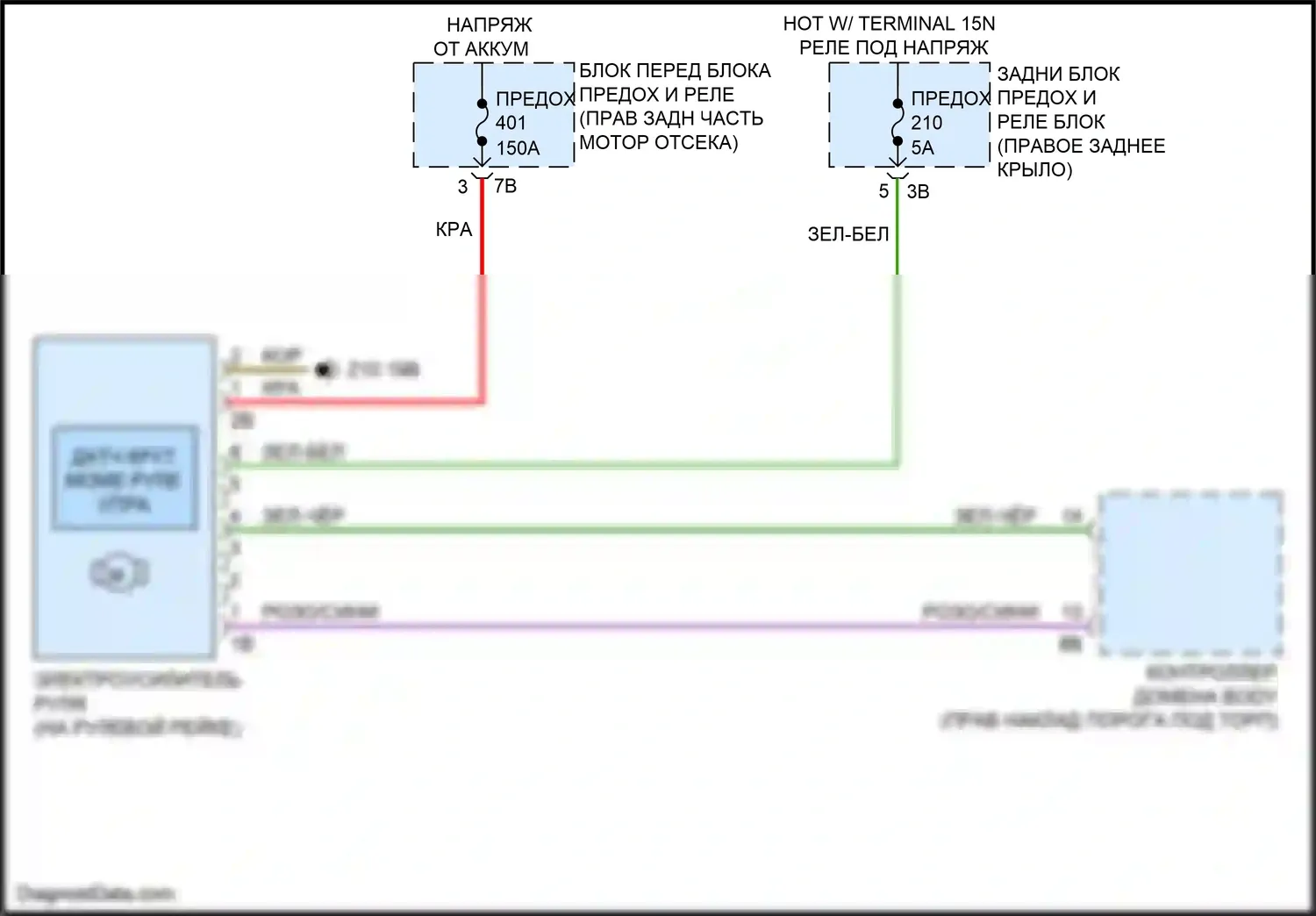 X3 M BMW F97 рестайлинг (2021-2024): Электросхема электроусилителя руля 