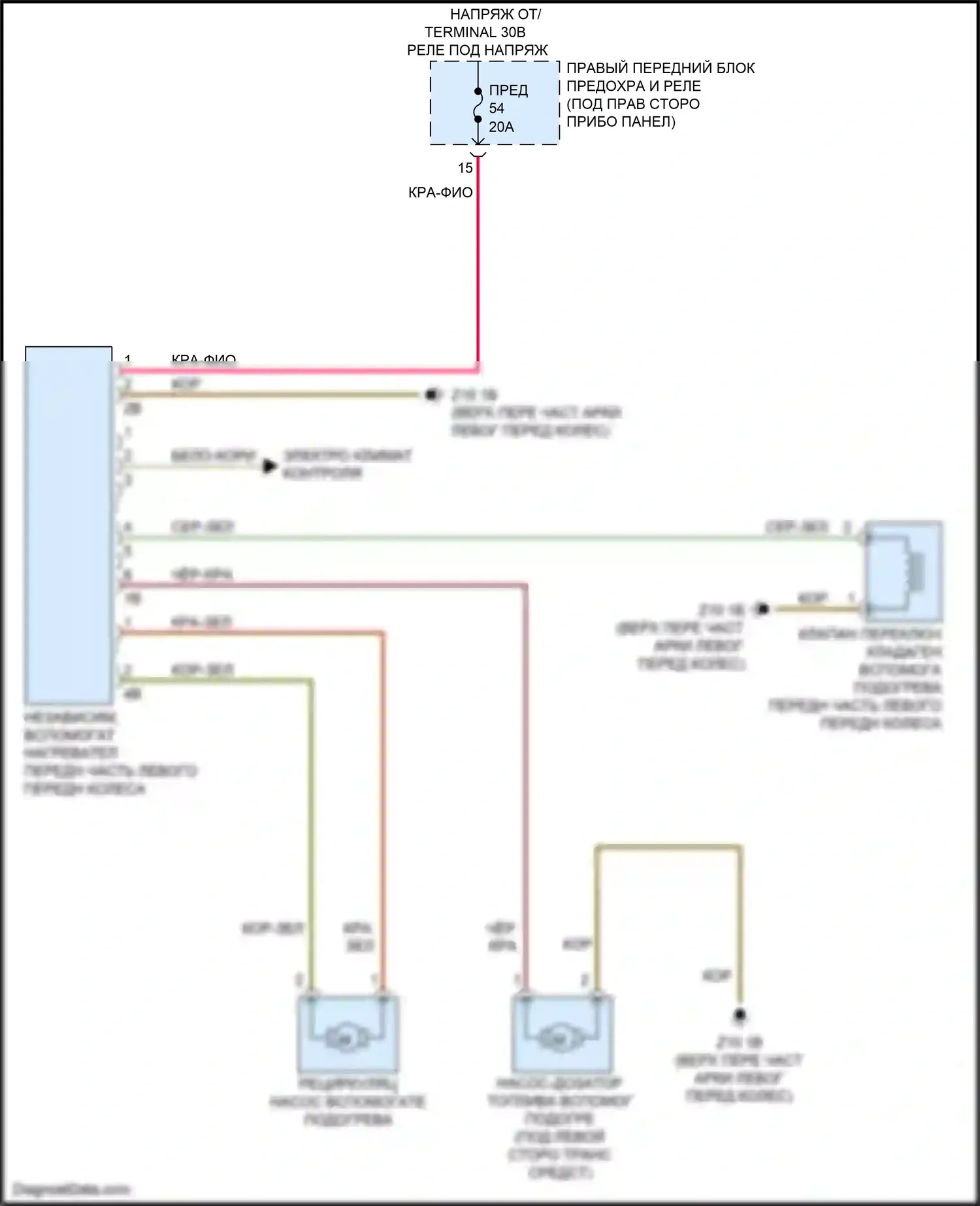 X3 M BMW F97 рестайлинг (2021-2024): Электросхема автономного отопления 