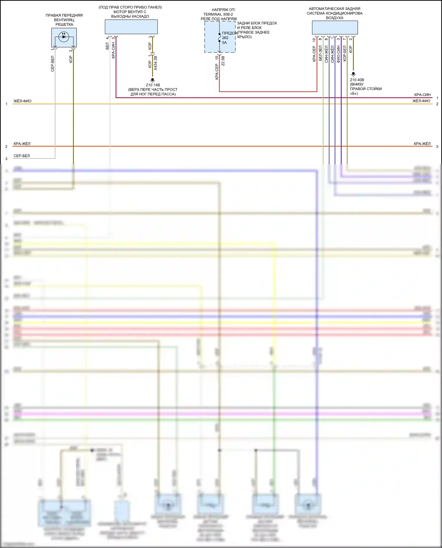 X3 M BMW F97 рестайлинг (2021-2024): Электросхема климат контроля (2 из 5) 