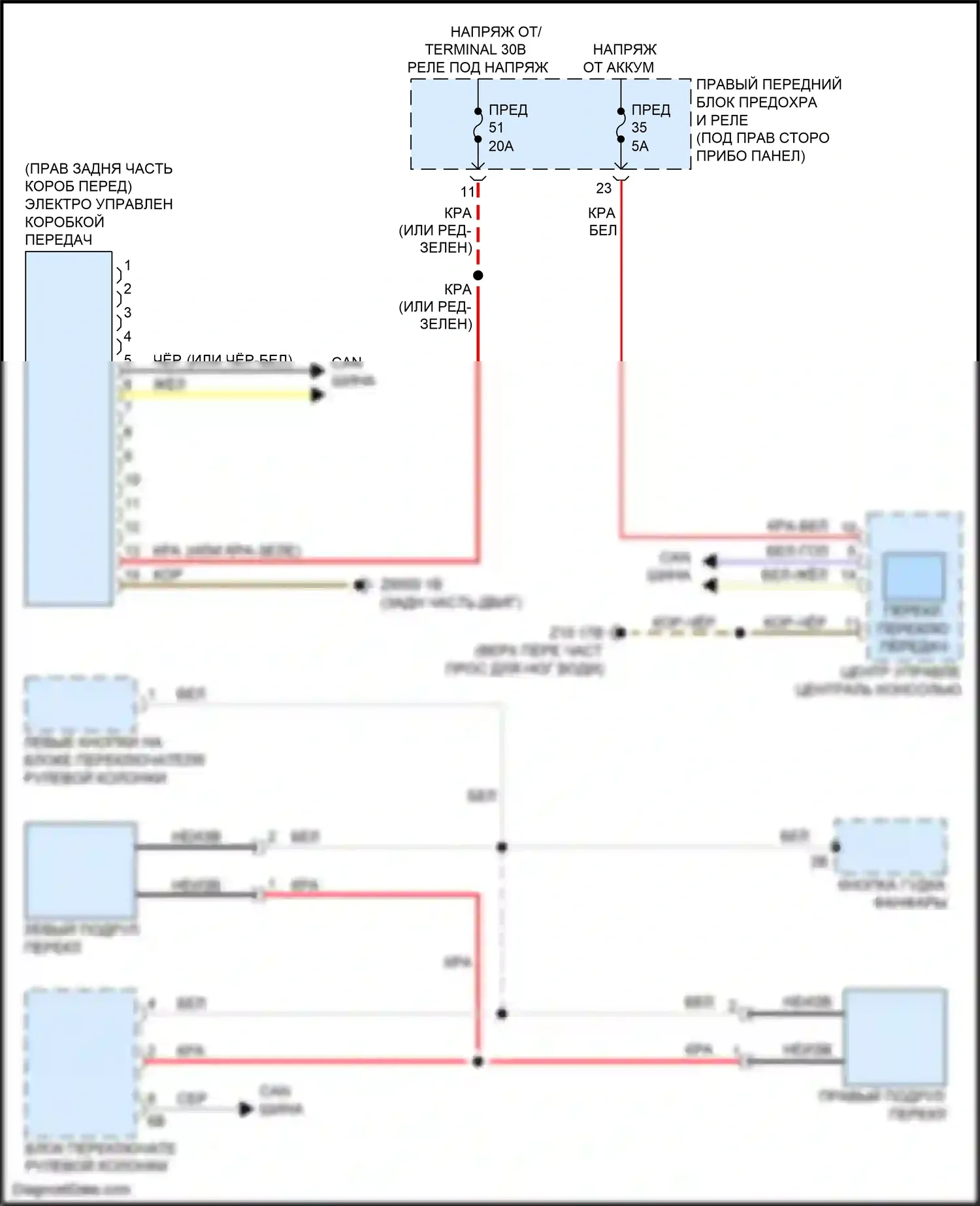 X3 M BMW F97 рестайлинг (2021-2024): Электросхема автоматической коробки передач 