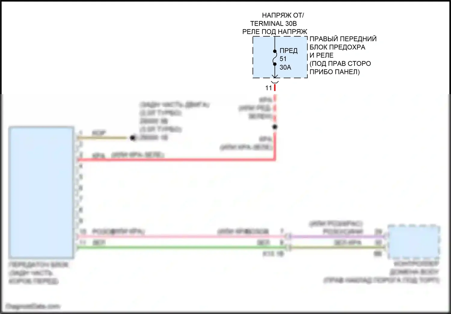 X3 M BMW F97 рестайлинг (2021-2024): Электросхема awd 