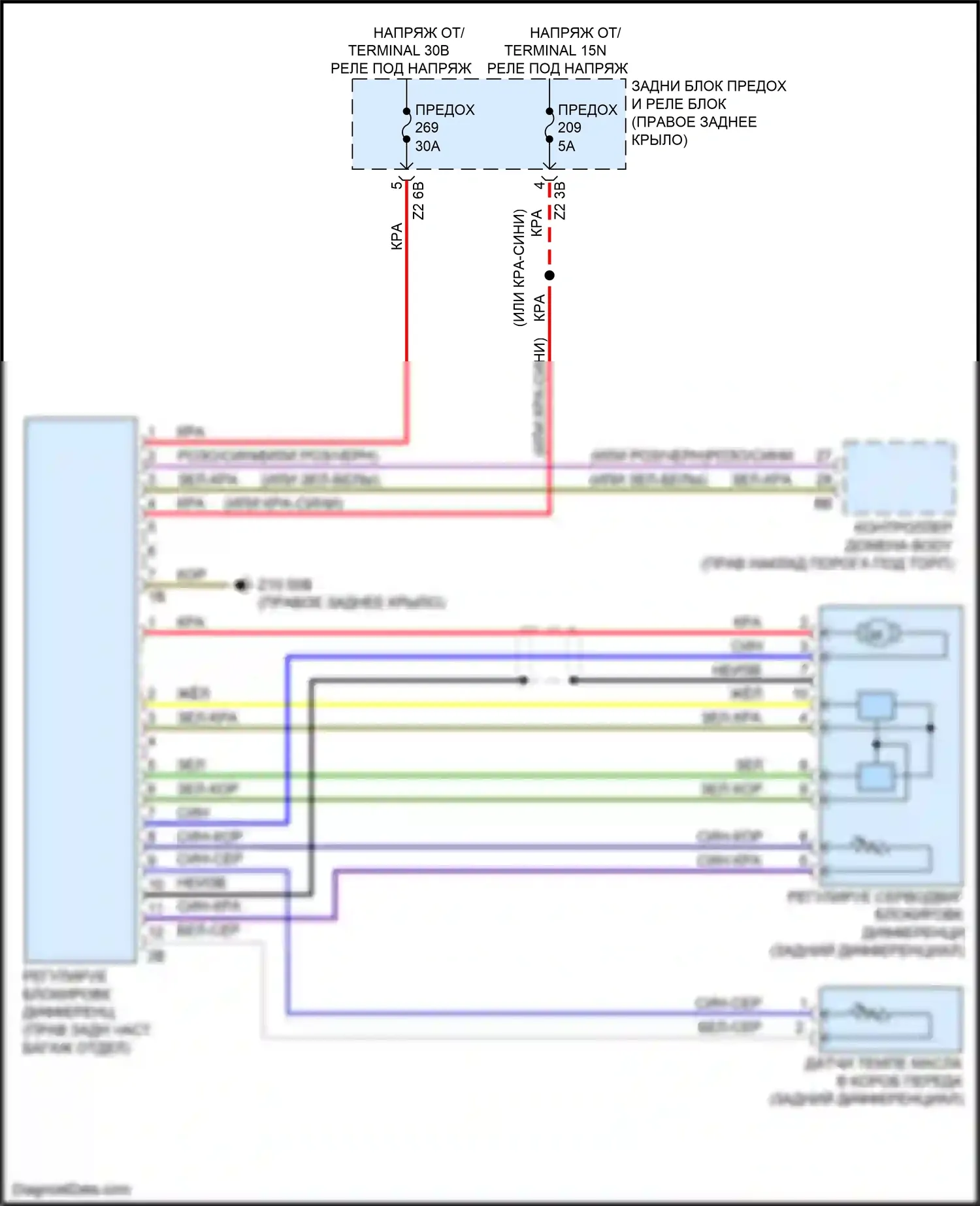X3 M BMW F97 рестайлинг (2021-2024): Электросхема заднего моста 