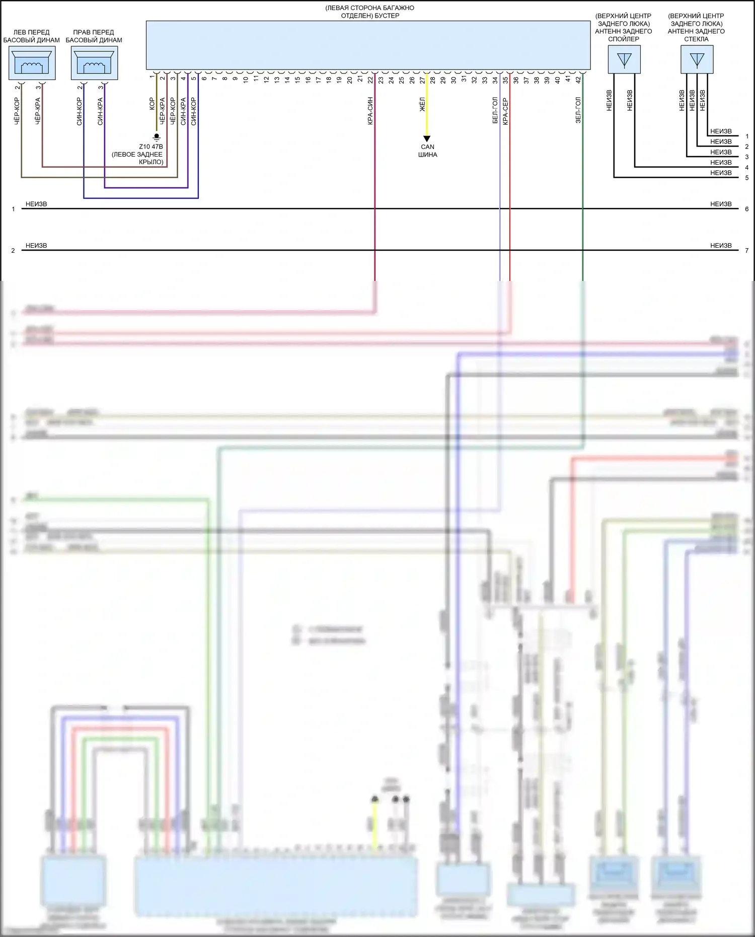 X3 M BMW F97 рестайлинг (2021-2024): Электросхема аудиоблока приемника, высокий уровень (2 из 3) 