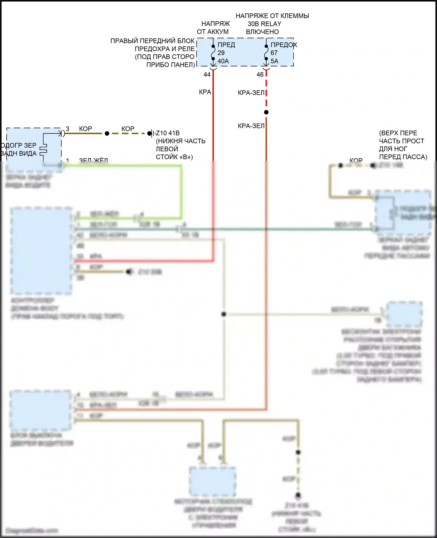 X3 M BMW F97 рестайлинг (2021-2024): Электросхема обогреваемых зеркал, без функции шины lin 