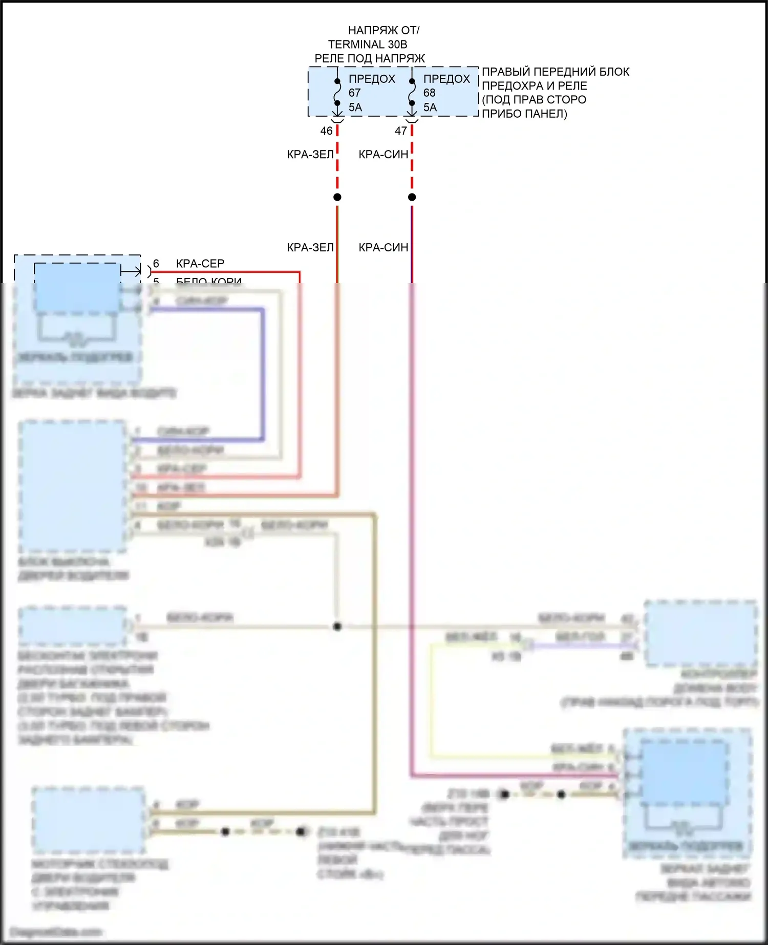 X3 M BMW F97 рестайлинг (2021-2024): Электросхема обогреваемых зеркал, с функцией шины lin 
