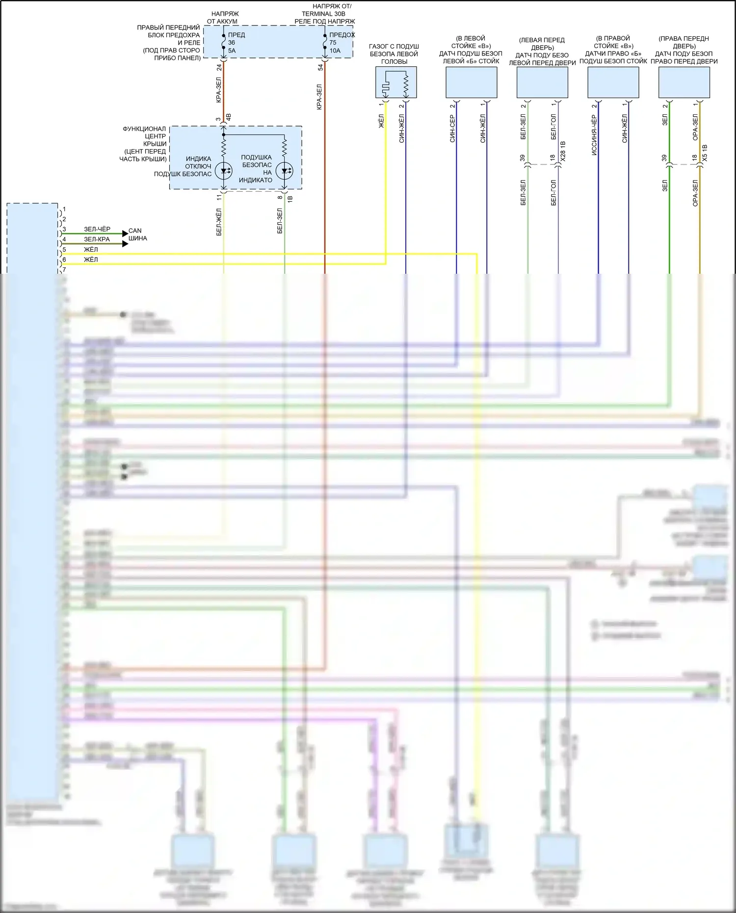 X3 M BMW F97 рестайлинг (2021-2024): Электросхема подушек безопасности (1 из 4) 