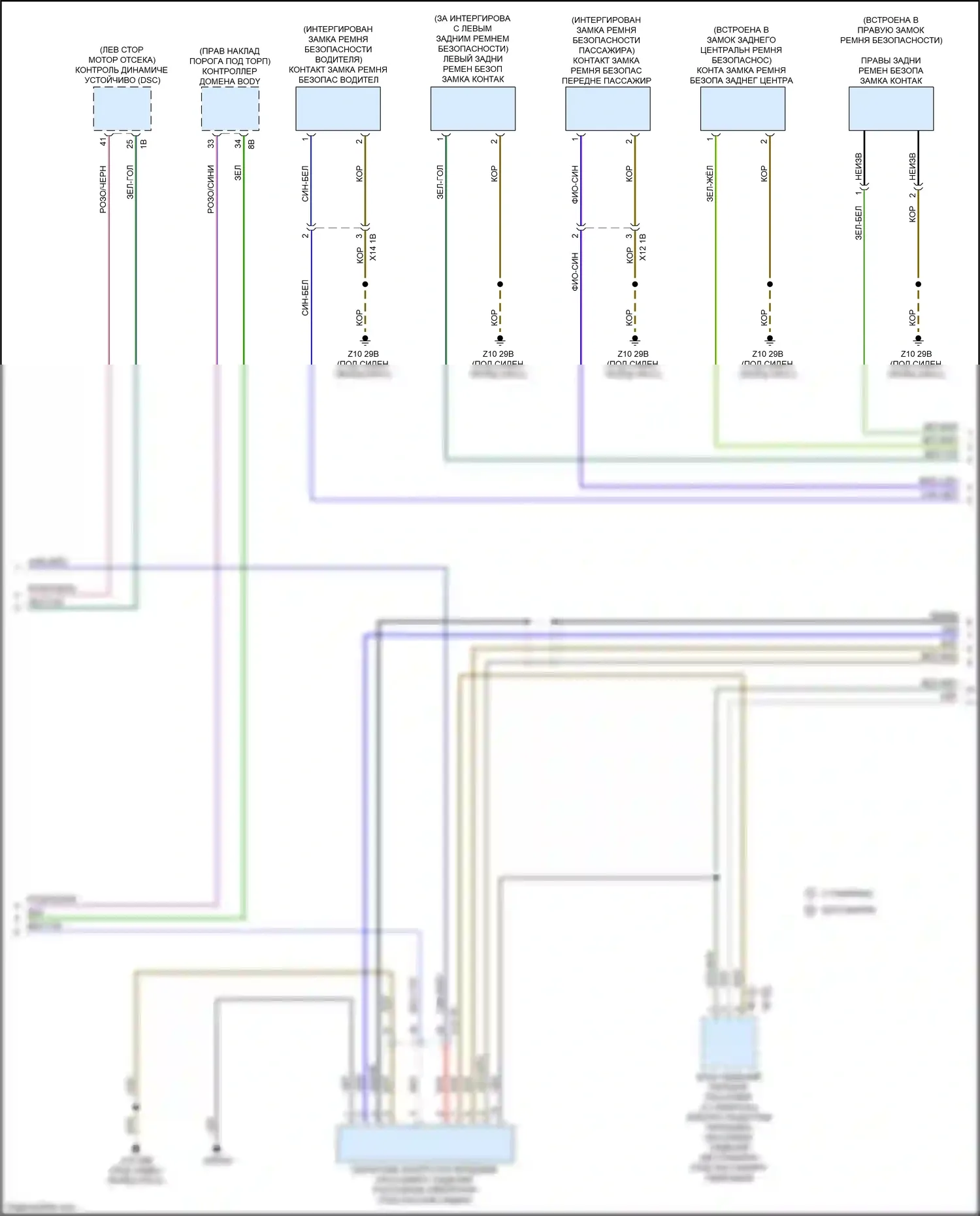 X3 M BMW F97 рестайлинг (2021-2024): Электросхема подушек безопасности (2 из 4) 