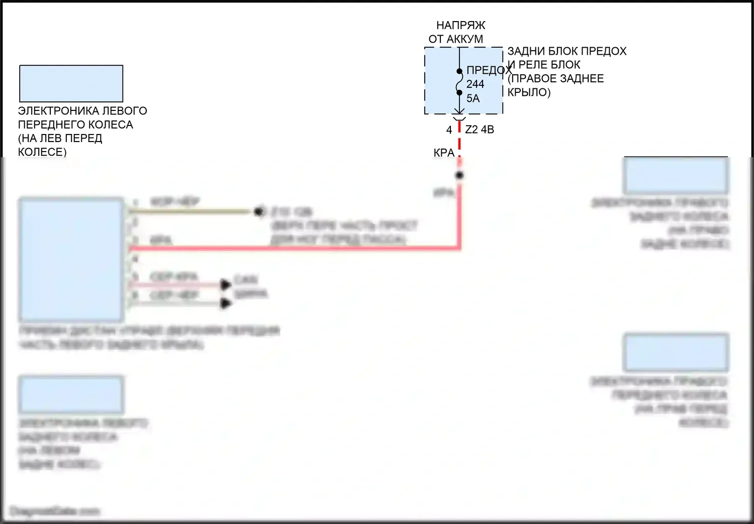 X3 M BMW F97 рестайлинг (2021-2024): Электросхема помощников водителя 