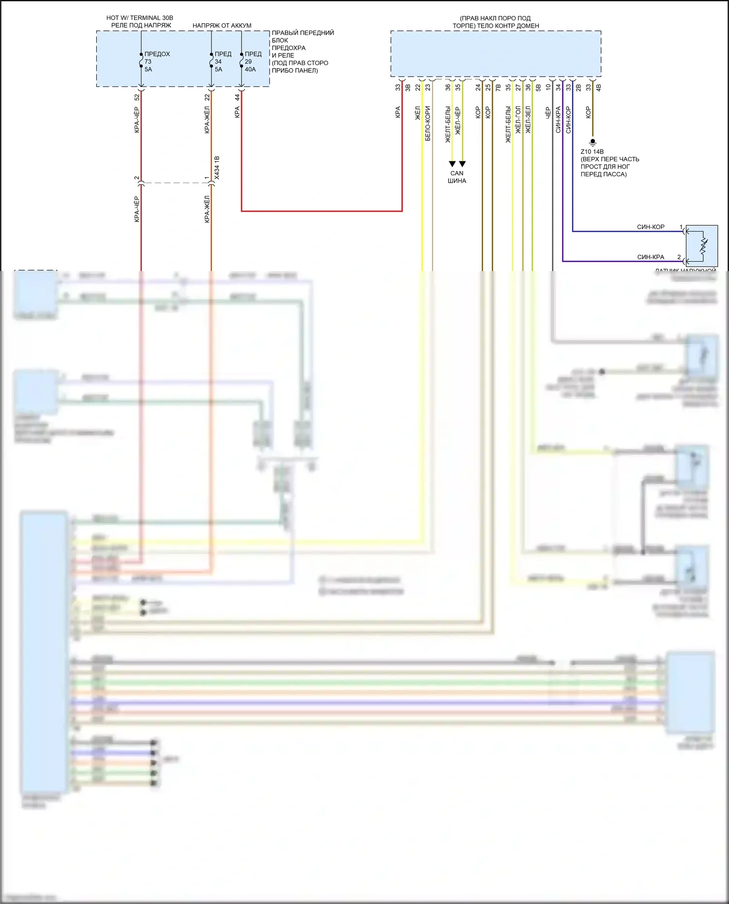 X3 M BMW F97 рестайлинг (2021-2024): Электросхема приборной панели 