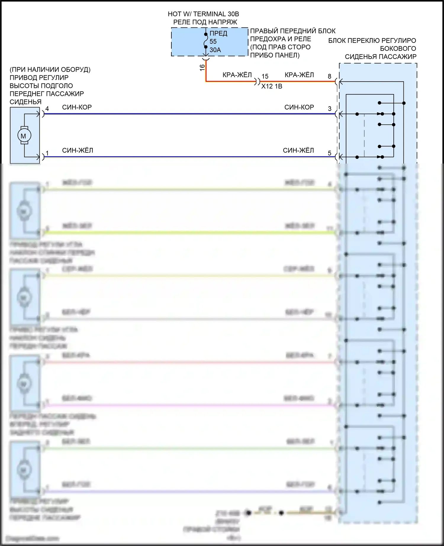 X3 M BMW F97 рестайлинг (2021-2024): Электросхема сиденья питания для пассажиров 