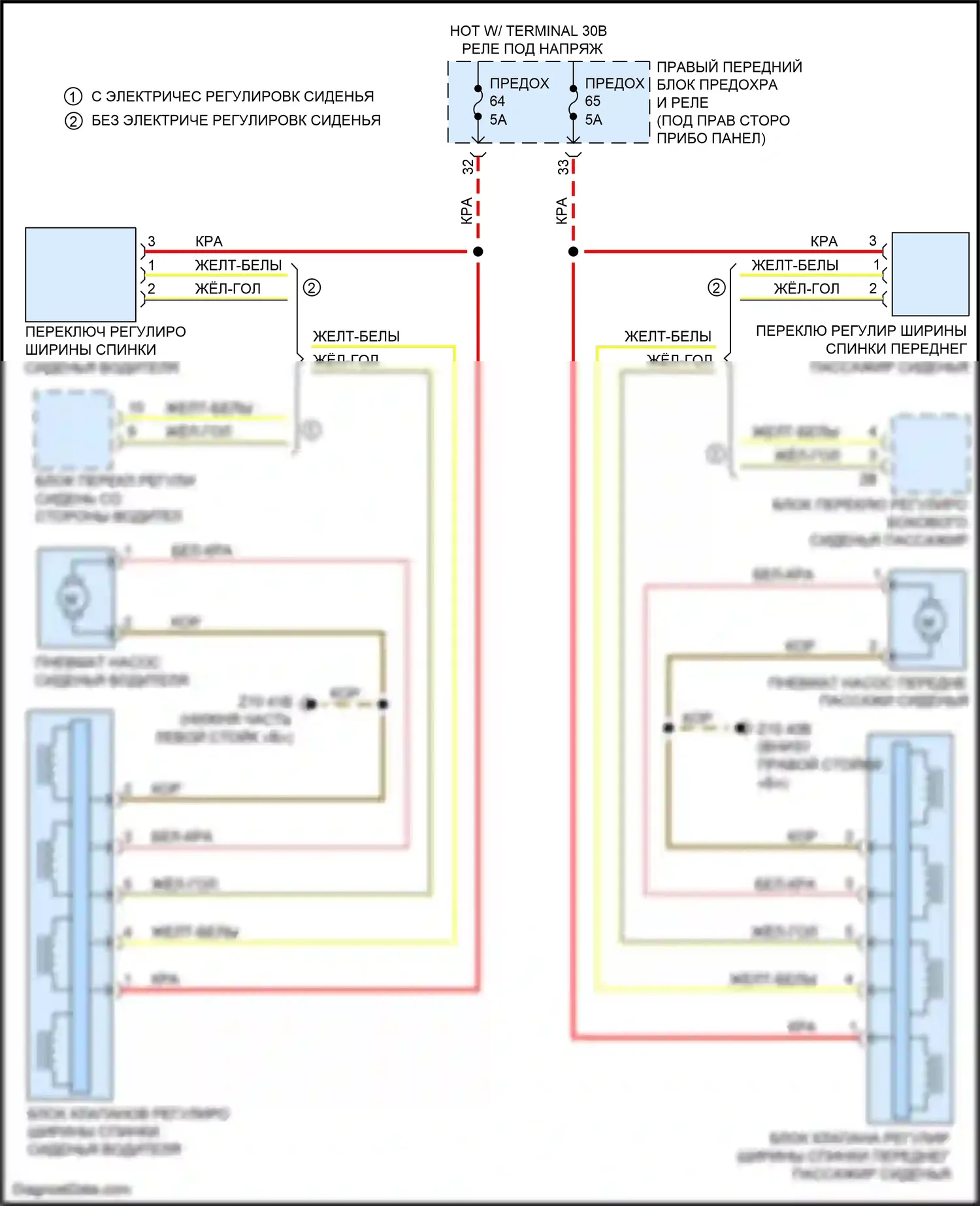 X3 M BMW F97 рестайлинг (2021-2024): Электросхема спортивных сидений, без поясницы 