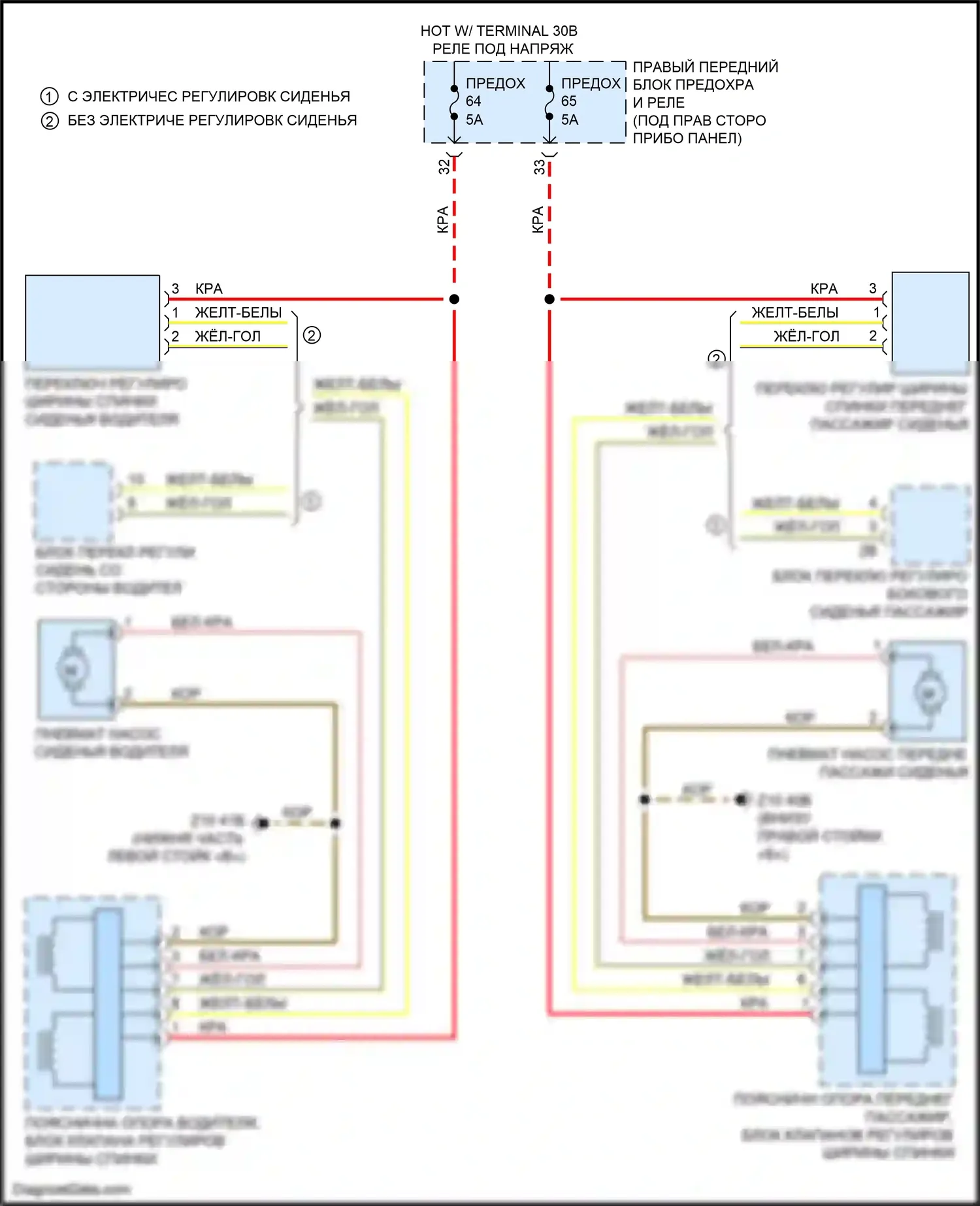 X3 M BMW F97 рестайлинг (2021-2024): Электросхема спортивных сидений, с поясницей 