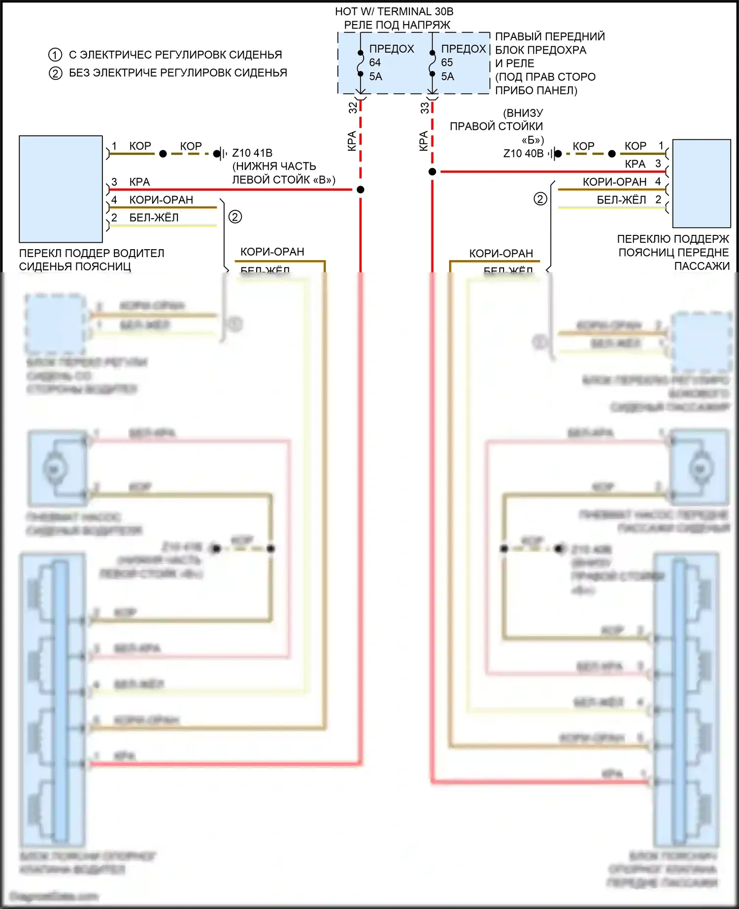 X3 M BMW F97 рестайлинг (2021-2024): Поясничная электросхема, без спинки 