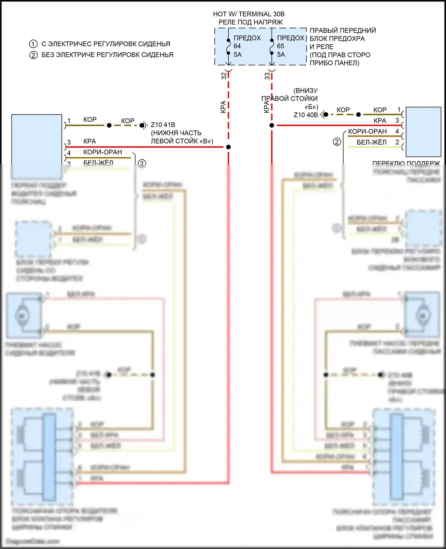 X3 M BMW F97 рестайлинг (2021-2024): Поясничная электросхема, со спинкой 