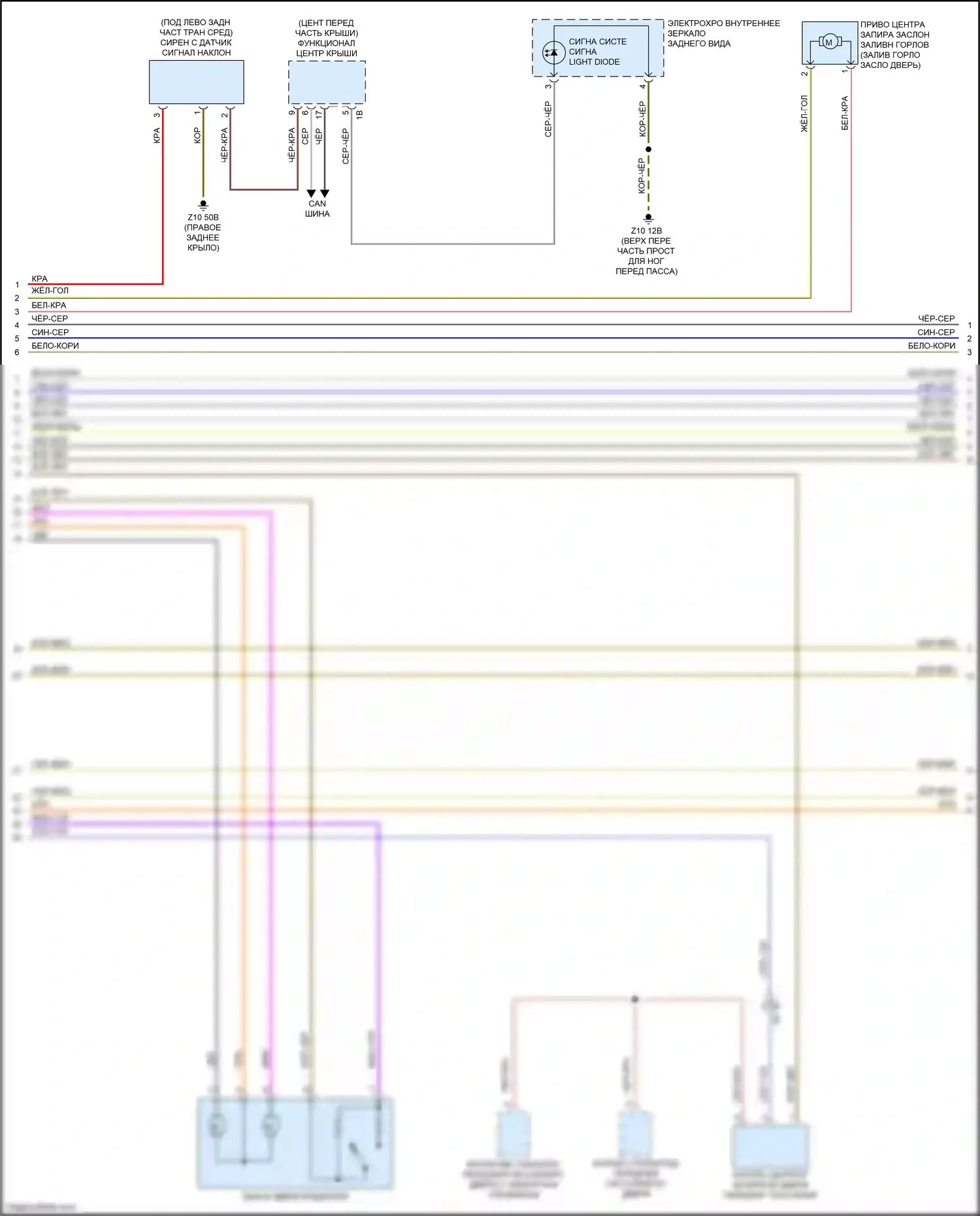 X3 M BMW F97 рестайлинг (2021-2024): Электросхема сигнализации и центрального запирания (2 из 3) 