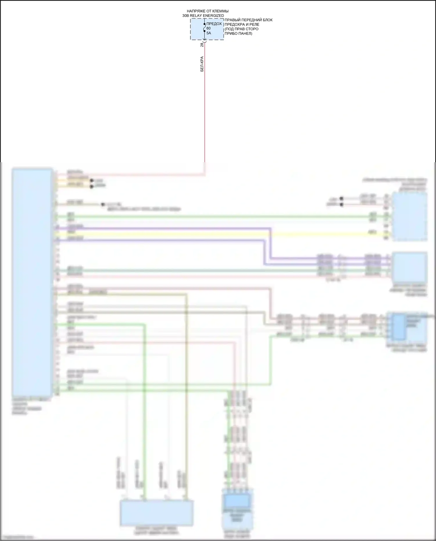 X3 M BMW F97 рестайлинг (2021-2024): Электросхема камеры кругового обзора 
