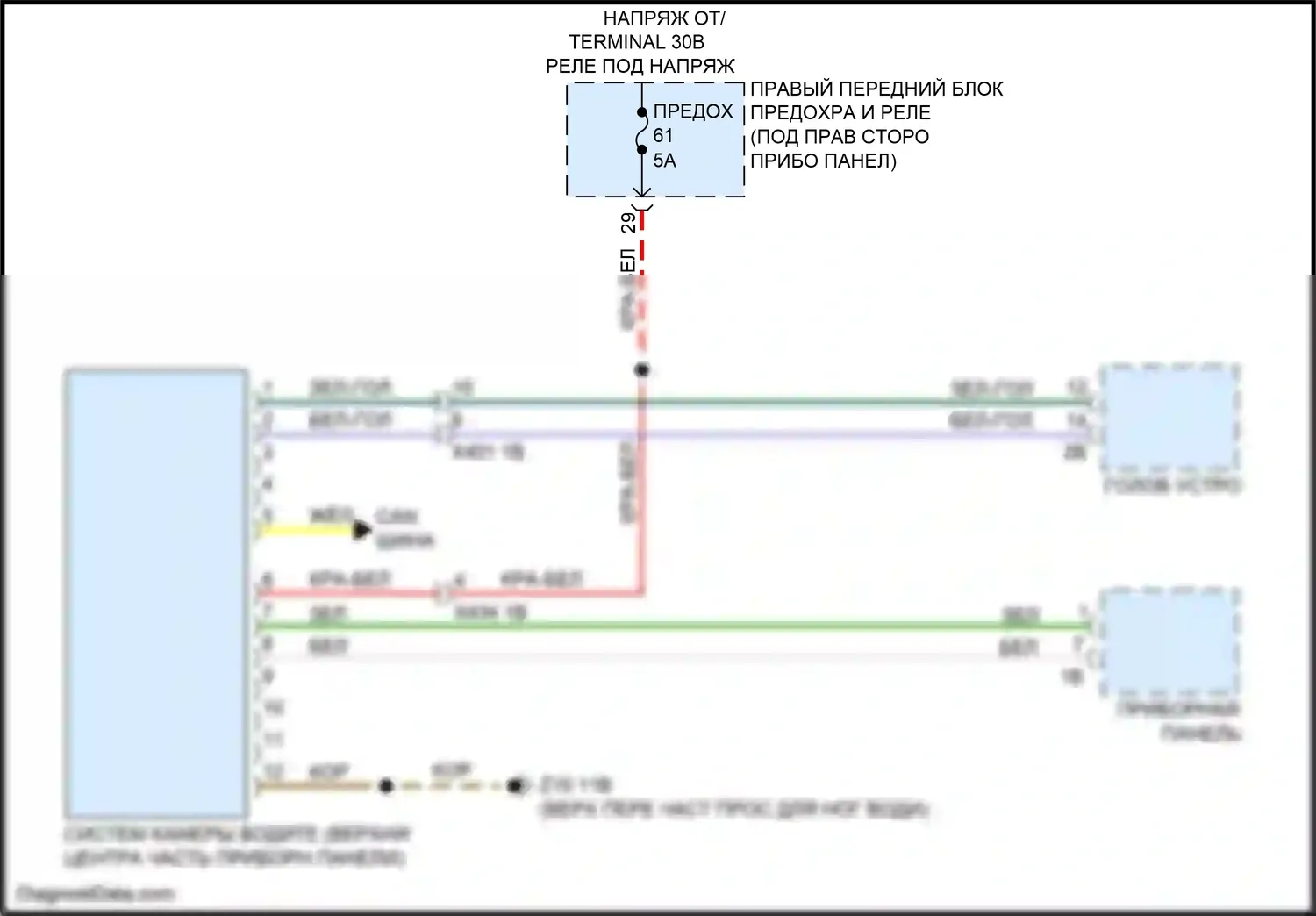 X3 M BMW F97 рестайлинг (2021-2024): Электросхема камеры водителя 