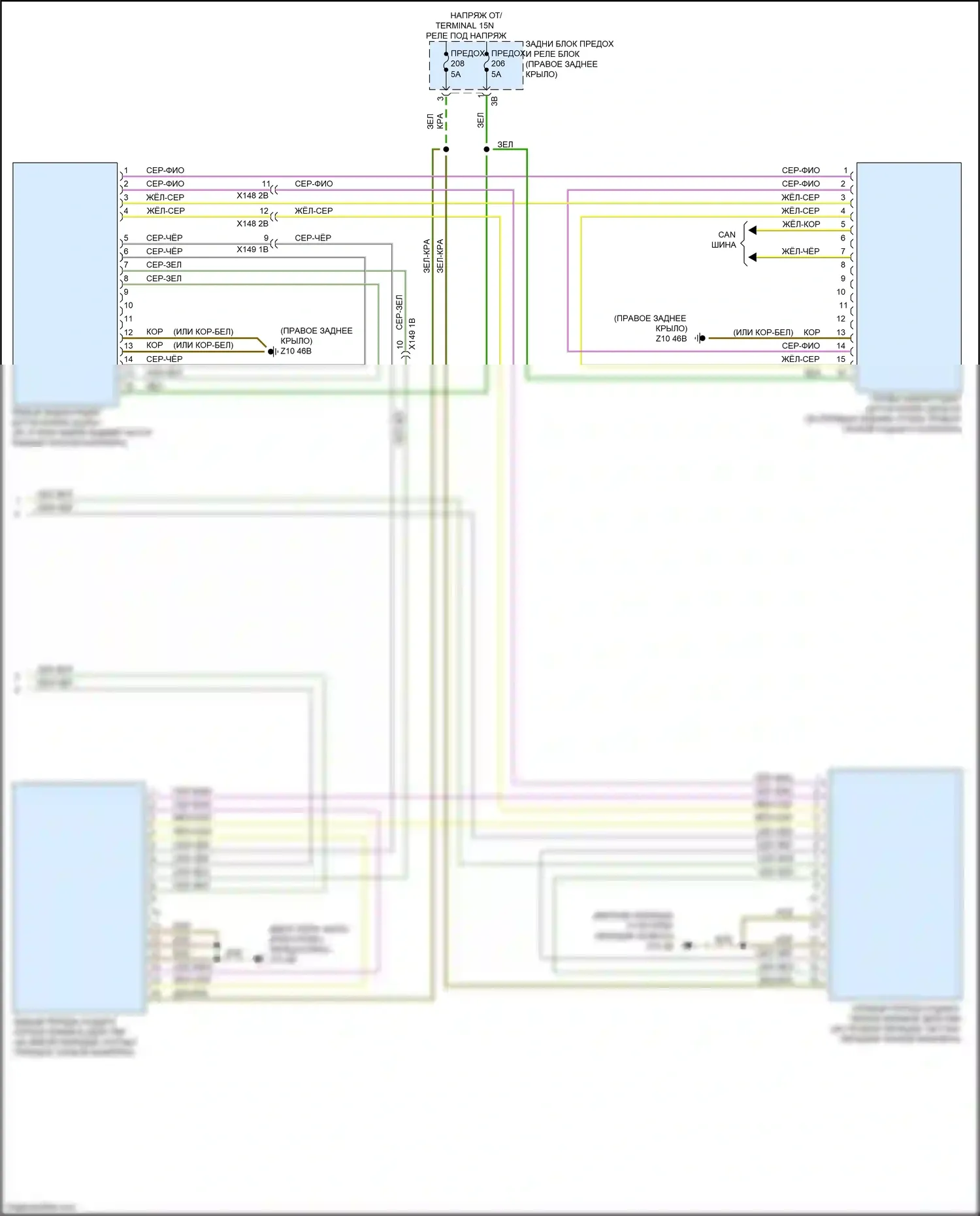 X3 M BMW F97 рестайлинг (2021-2024): Электросхема контроля в слепой зоне с передним и задним радарными датчиками (2 из 2) 